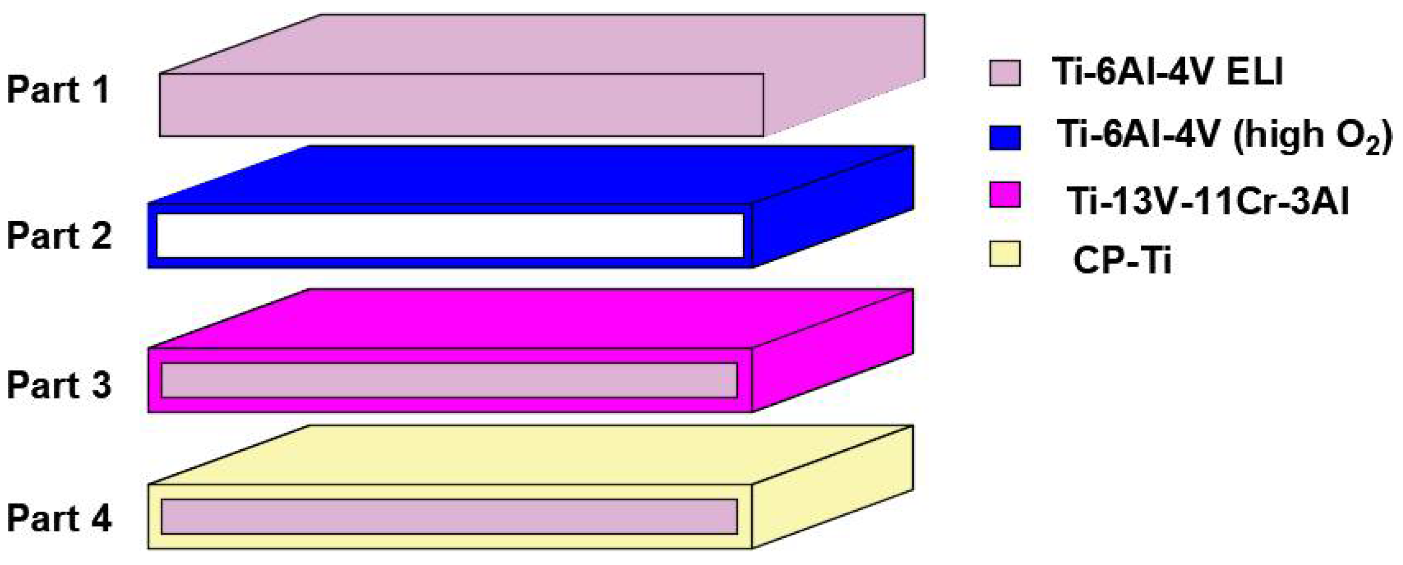 Metals 12 01611 g002 550