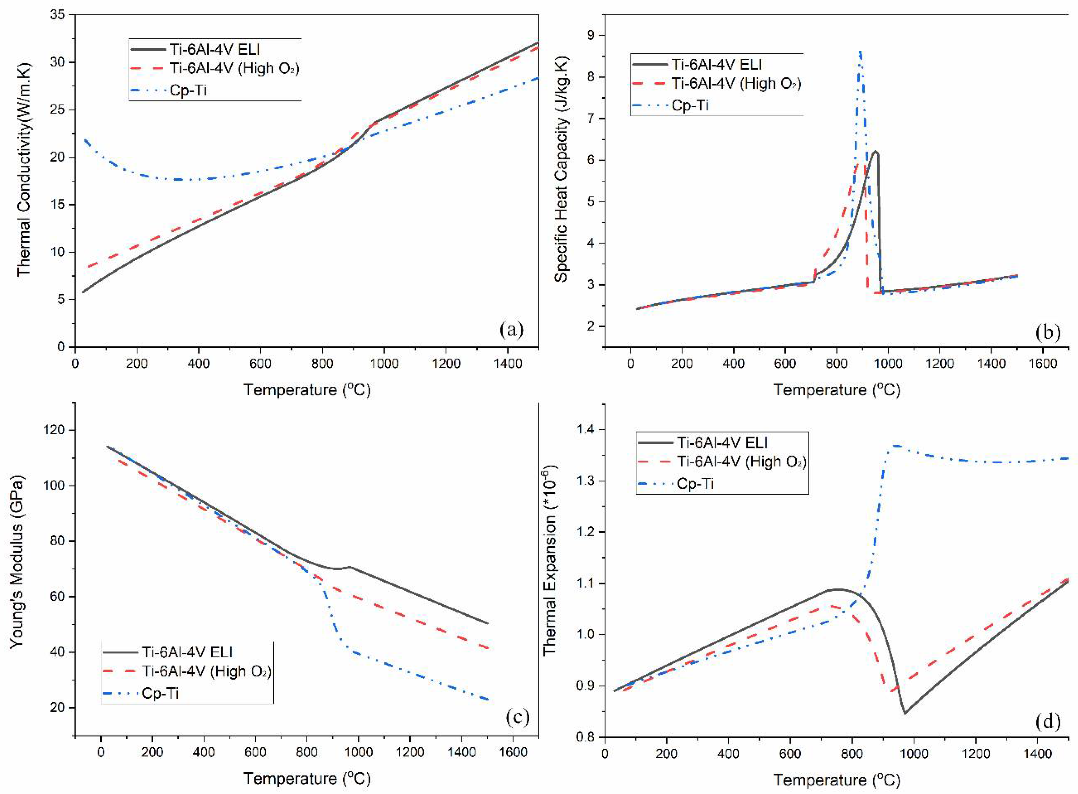 Metals 12 01611 g003 550