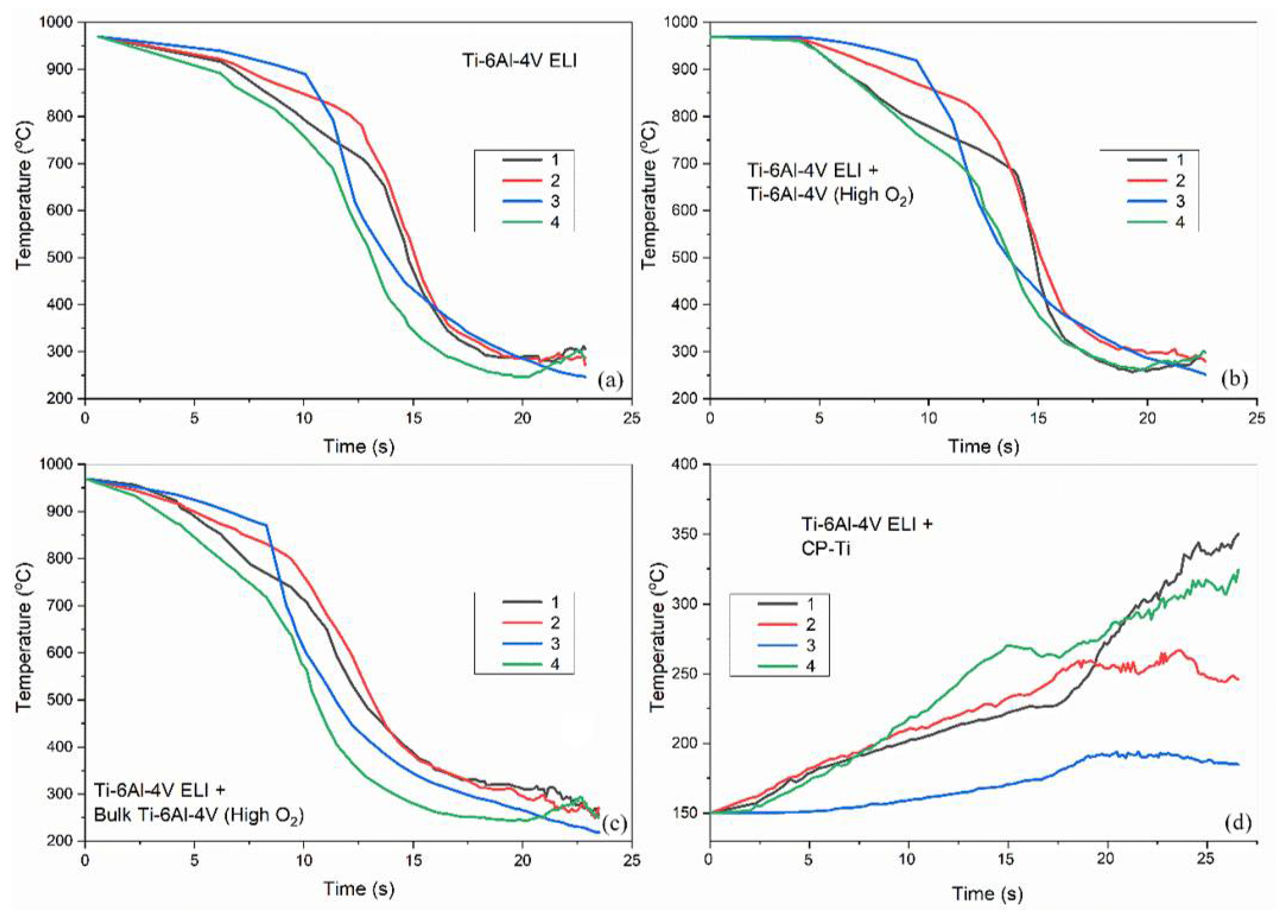 Metals 12 01611 g007 550