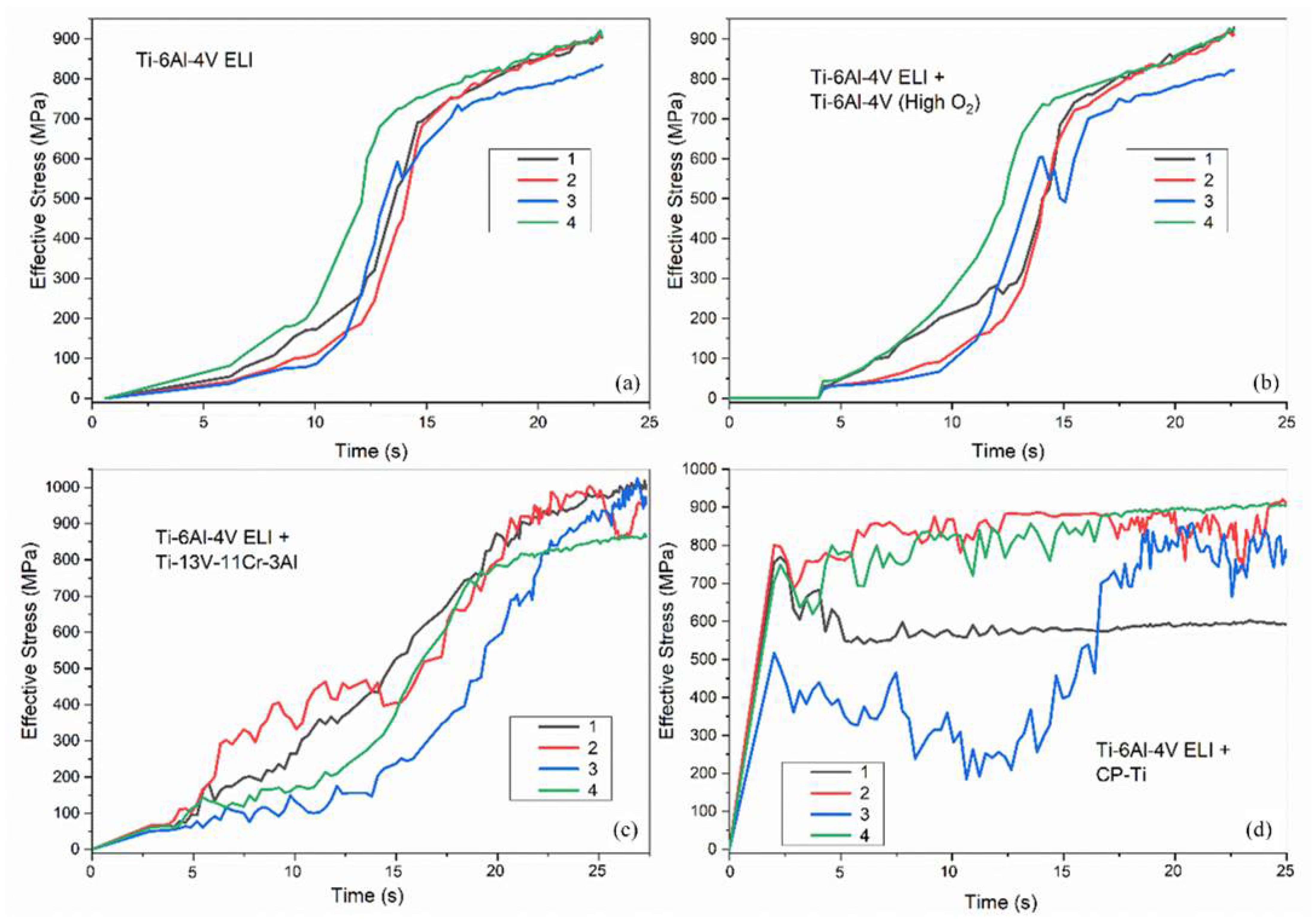 Metals 12 01611 g008 550