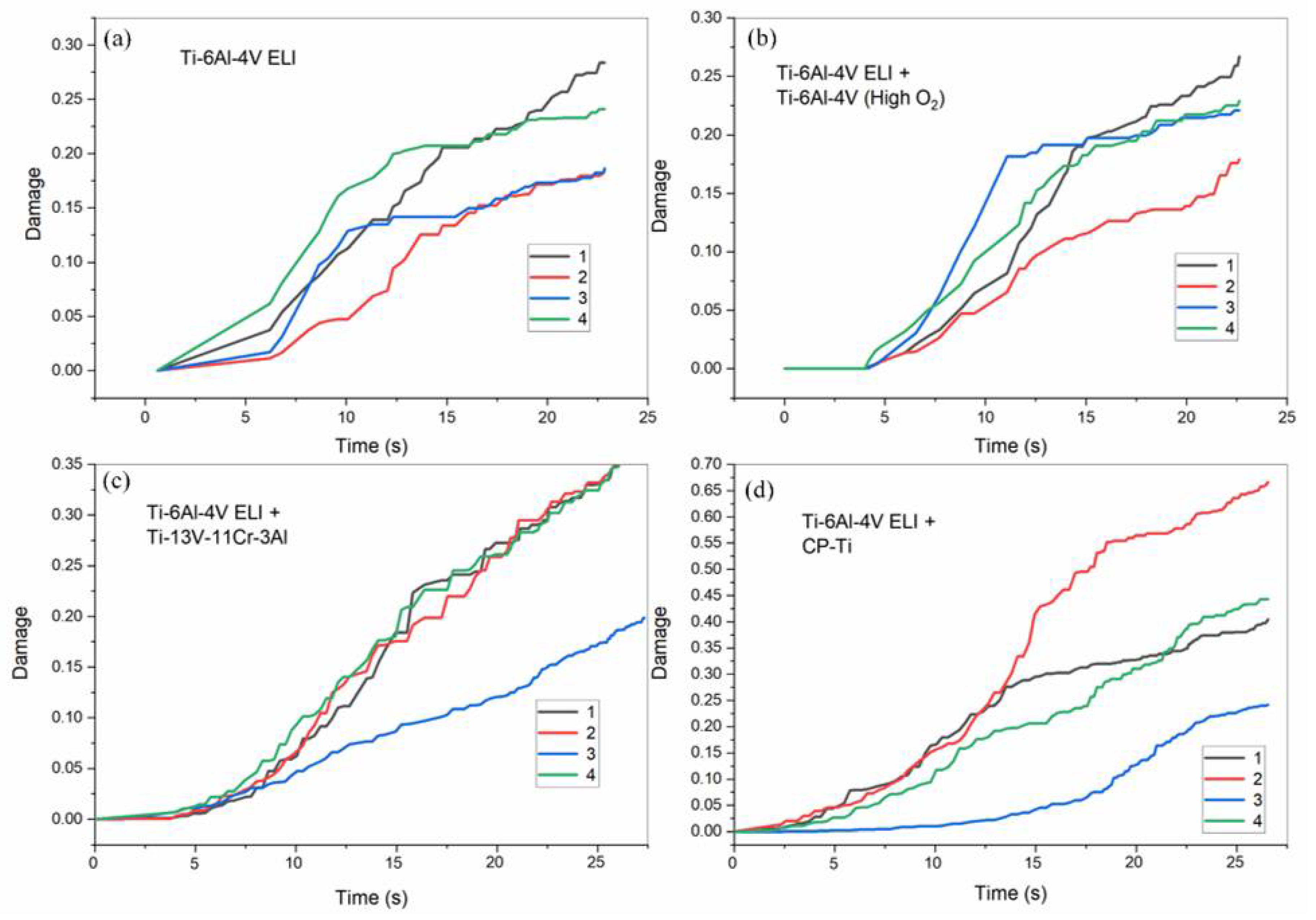 Metals 12 01611 g009 550