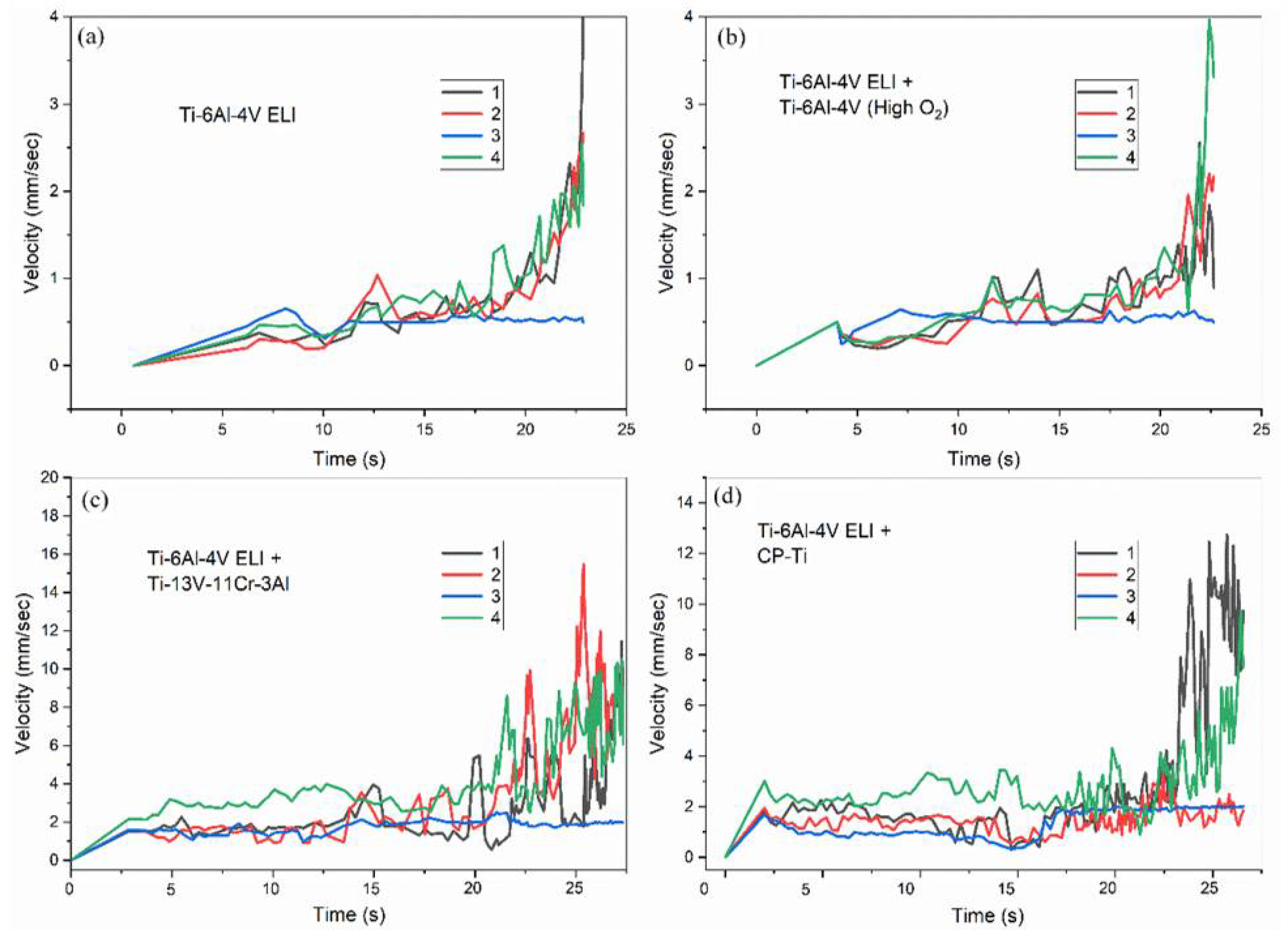 Metals 12 01611 g010 550