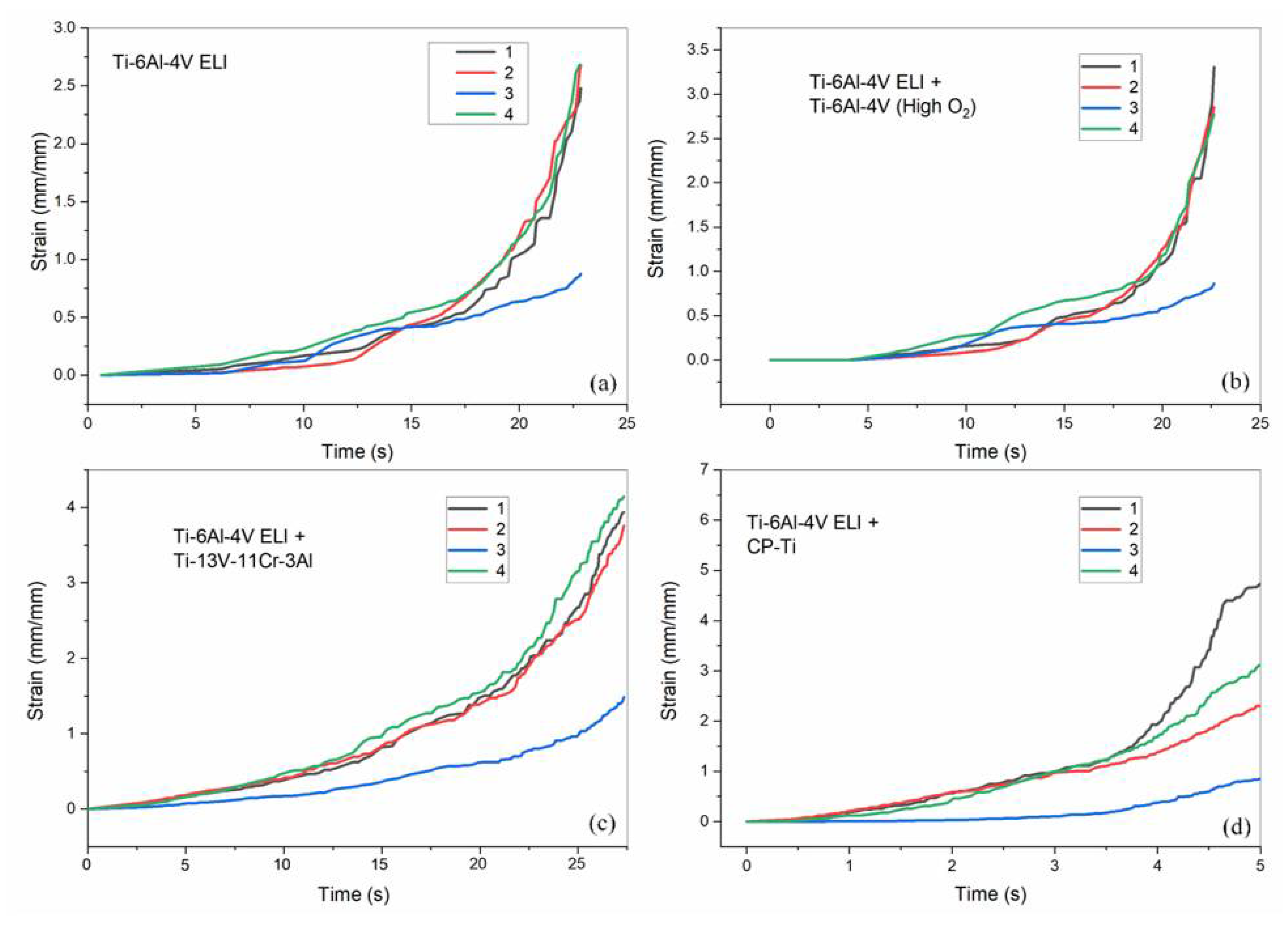 Metals 12 01611 g011 550