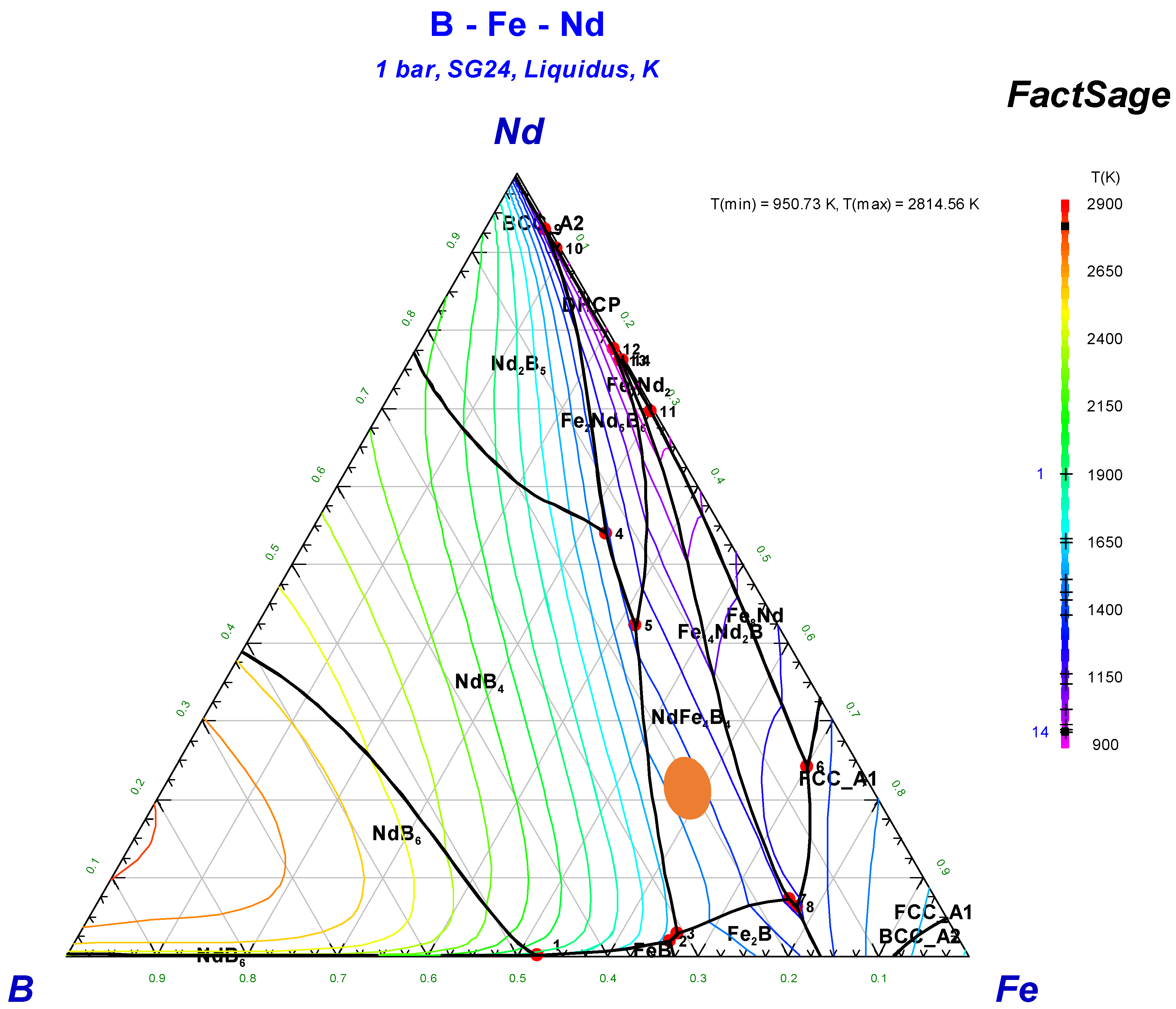 Metals 12 01615 g002 550