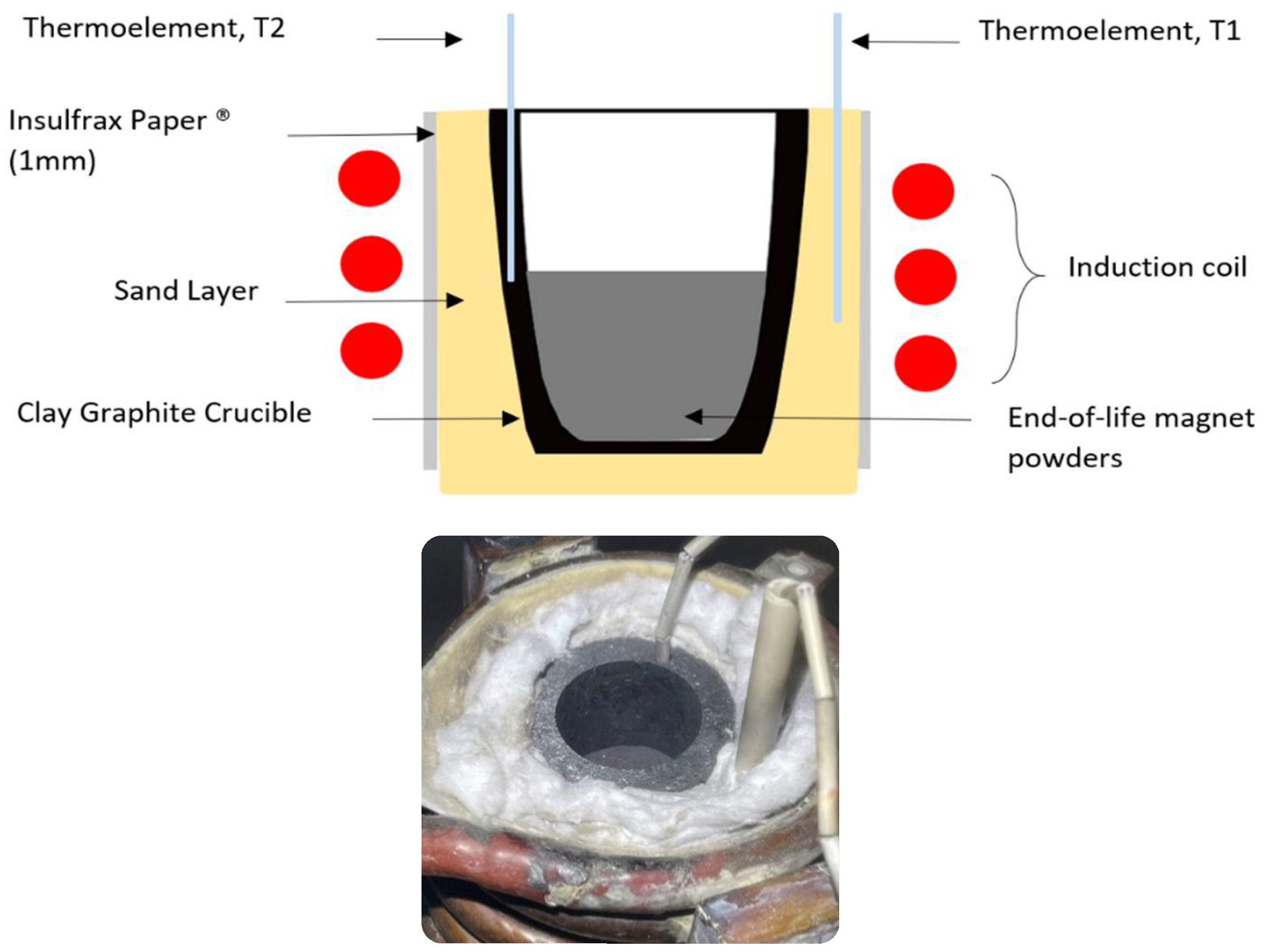 Metals 12 01615 g005 550