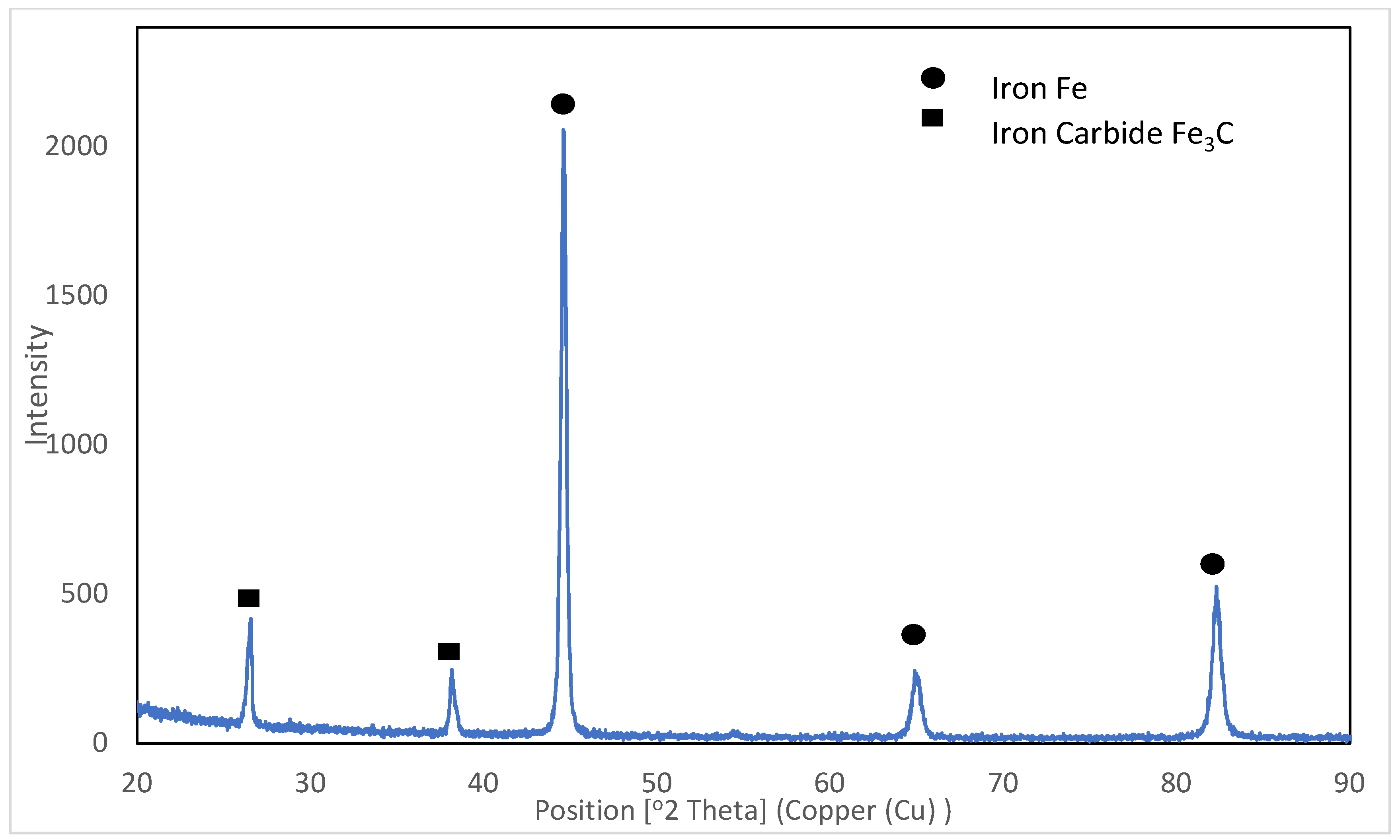 Metals 12 01615 g008 550