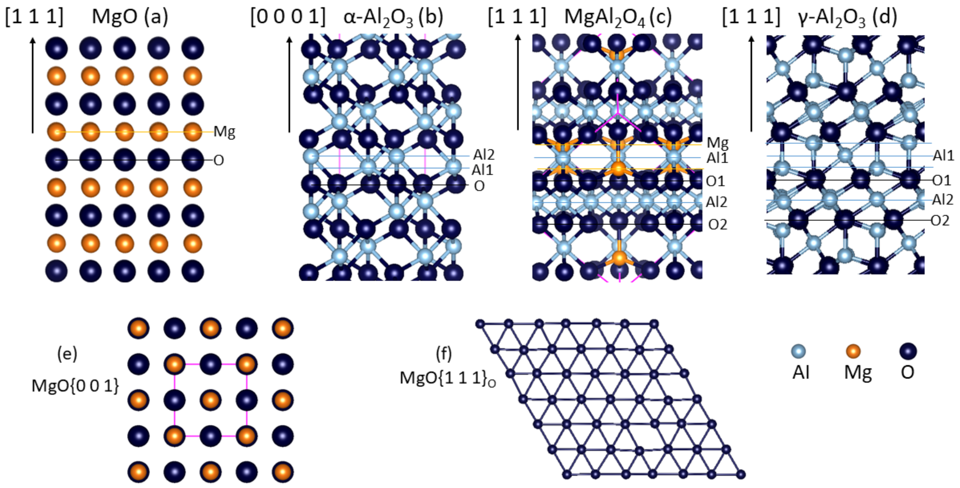 Metals 12 01618 g001 Metals 12 01618 g001
