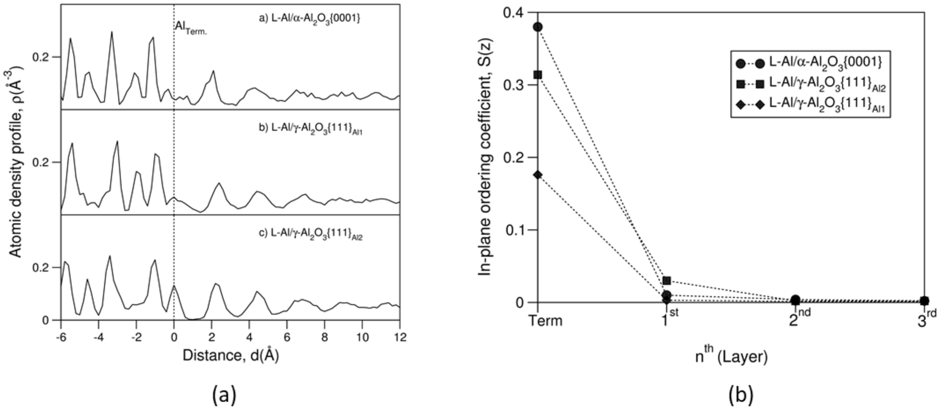 Metals 12 01618 g004 Metals 12 01618 g004