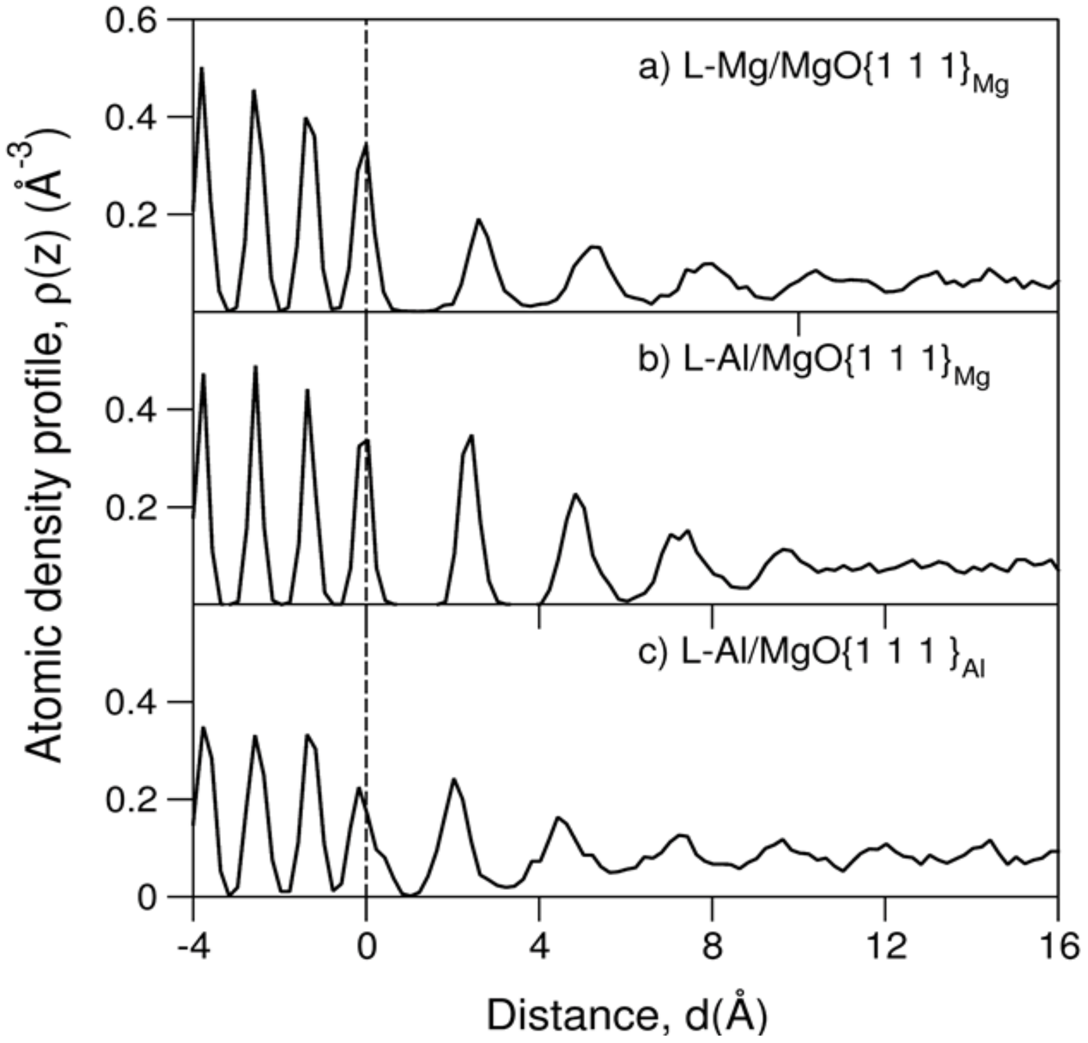Metals 12 01618 g008 Metals 12 01618 g008