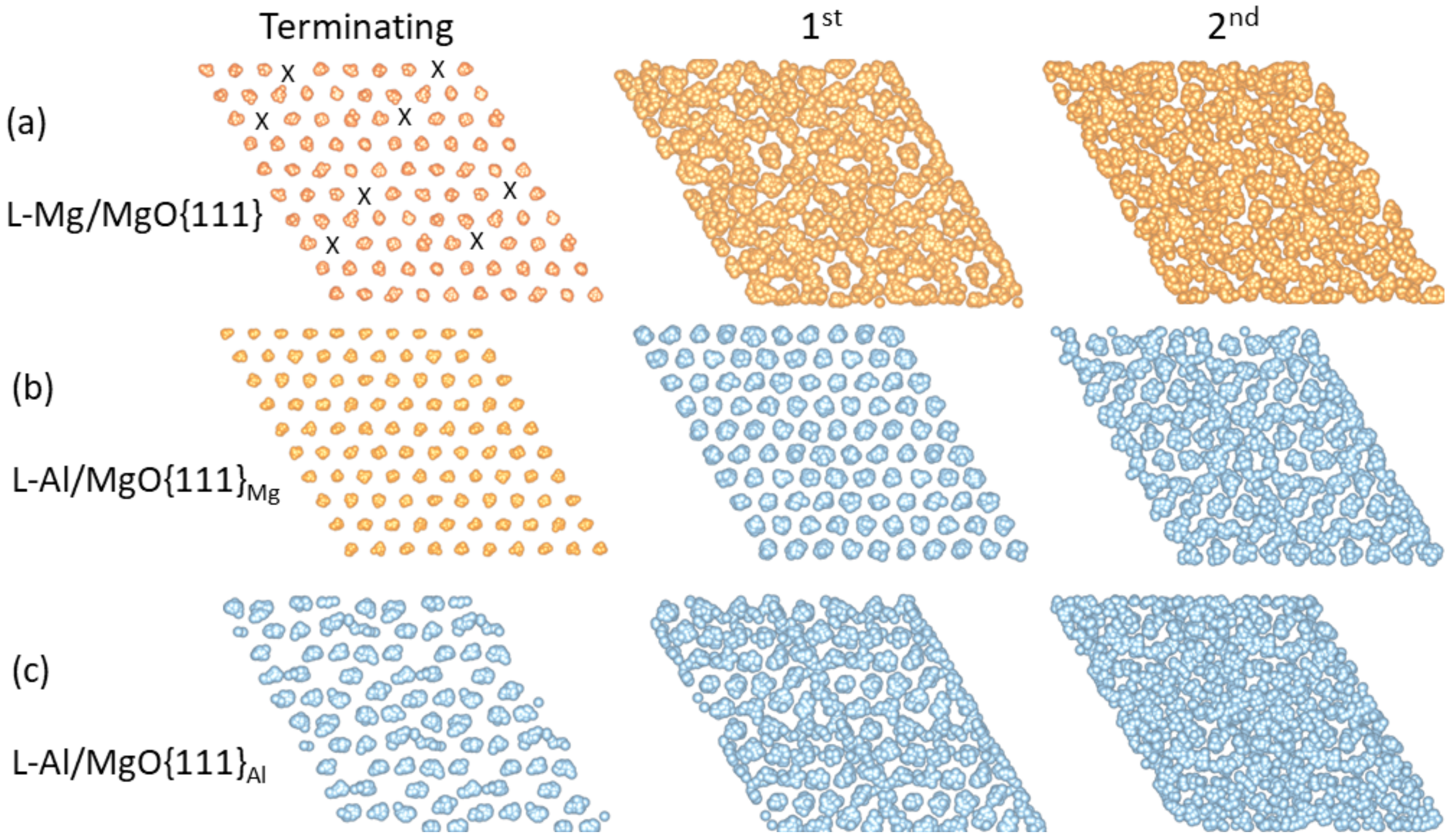 Metals 12 01618 g009 Metals 12 01618 g009