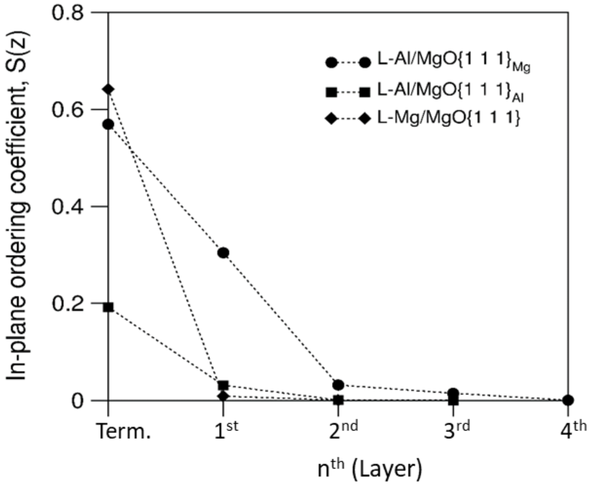 Metals 12 01618 g010 Metals 12 01618 g010