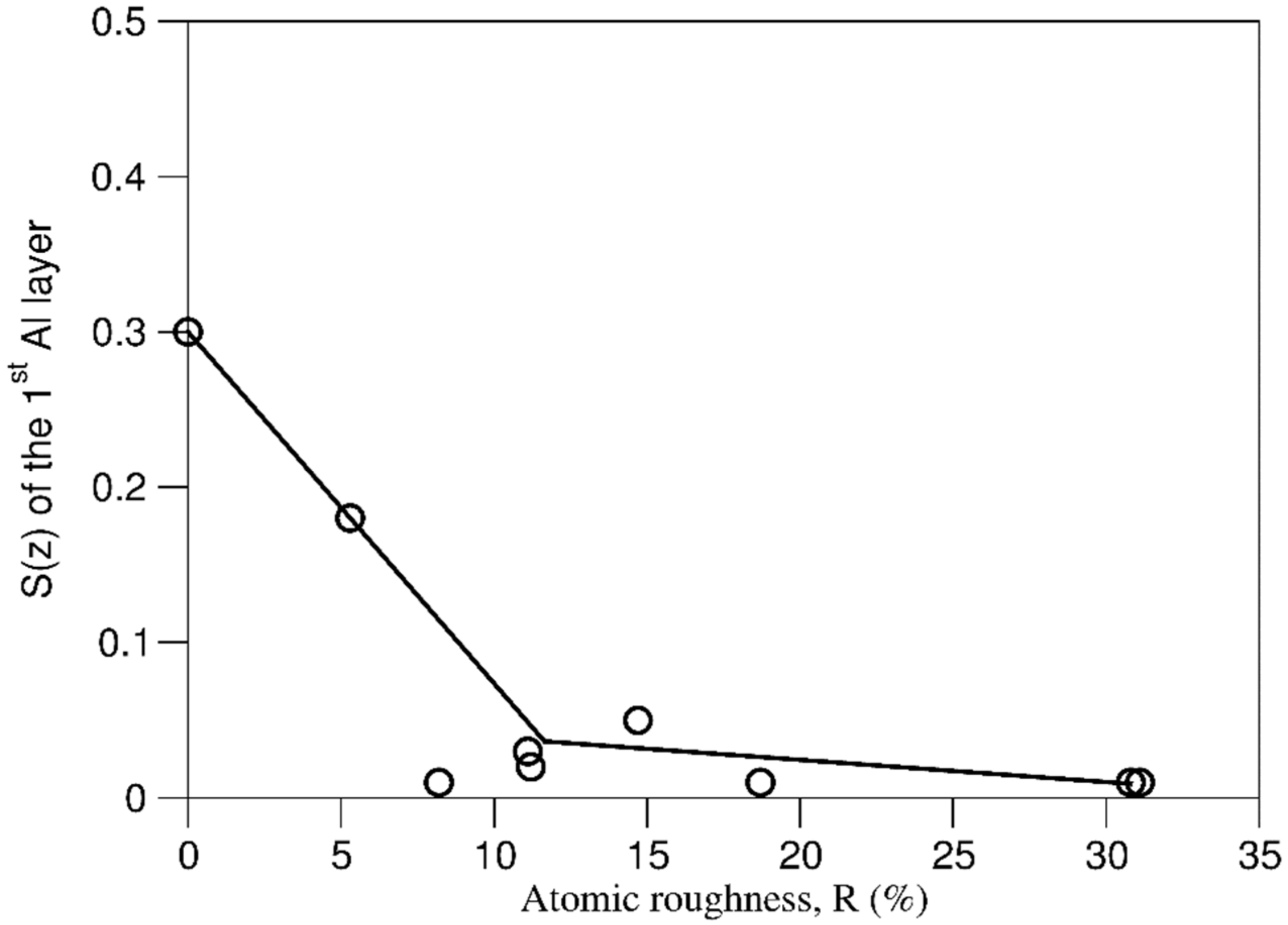 Metals 12 01618 g011 Metals 12 01618 g011