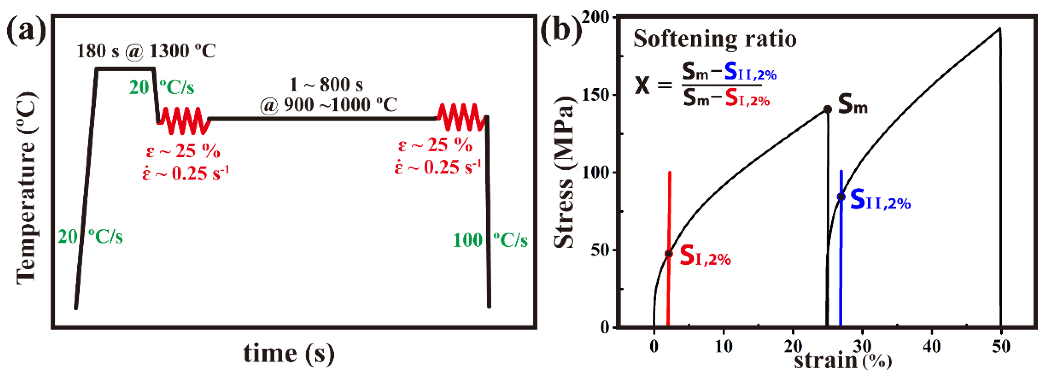 Metals 12 01619 g001