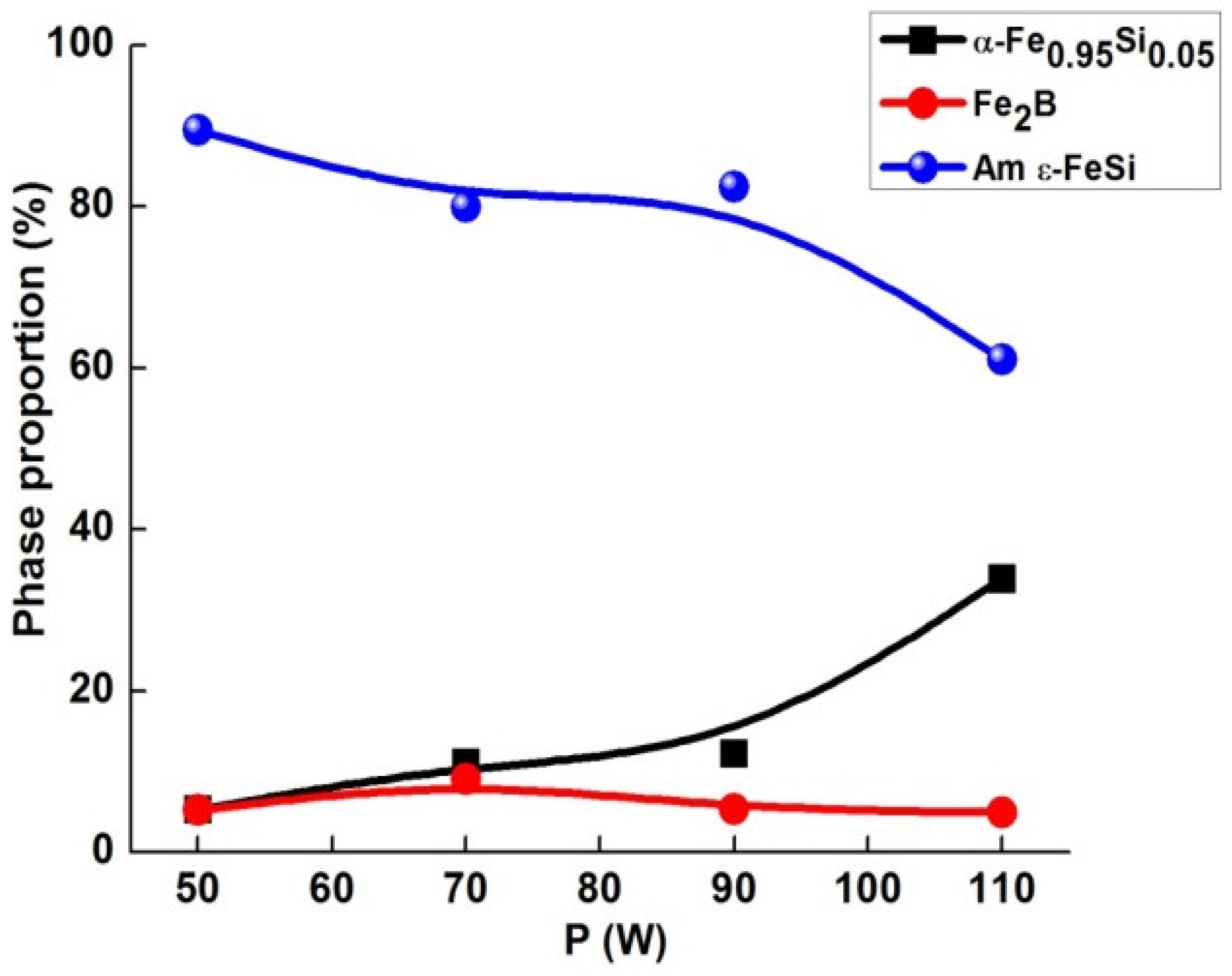 Metals 12 01620 g004 550