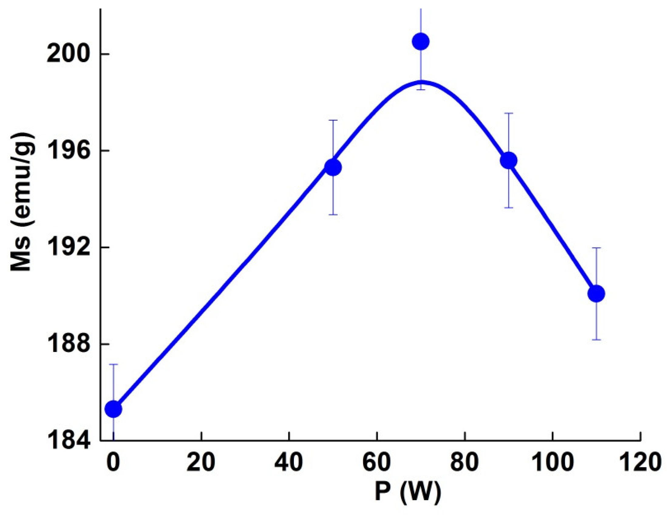 Metals 12 01620 g007 550
