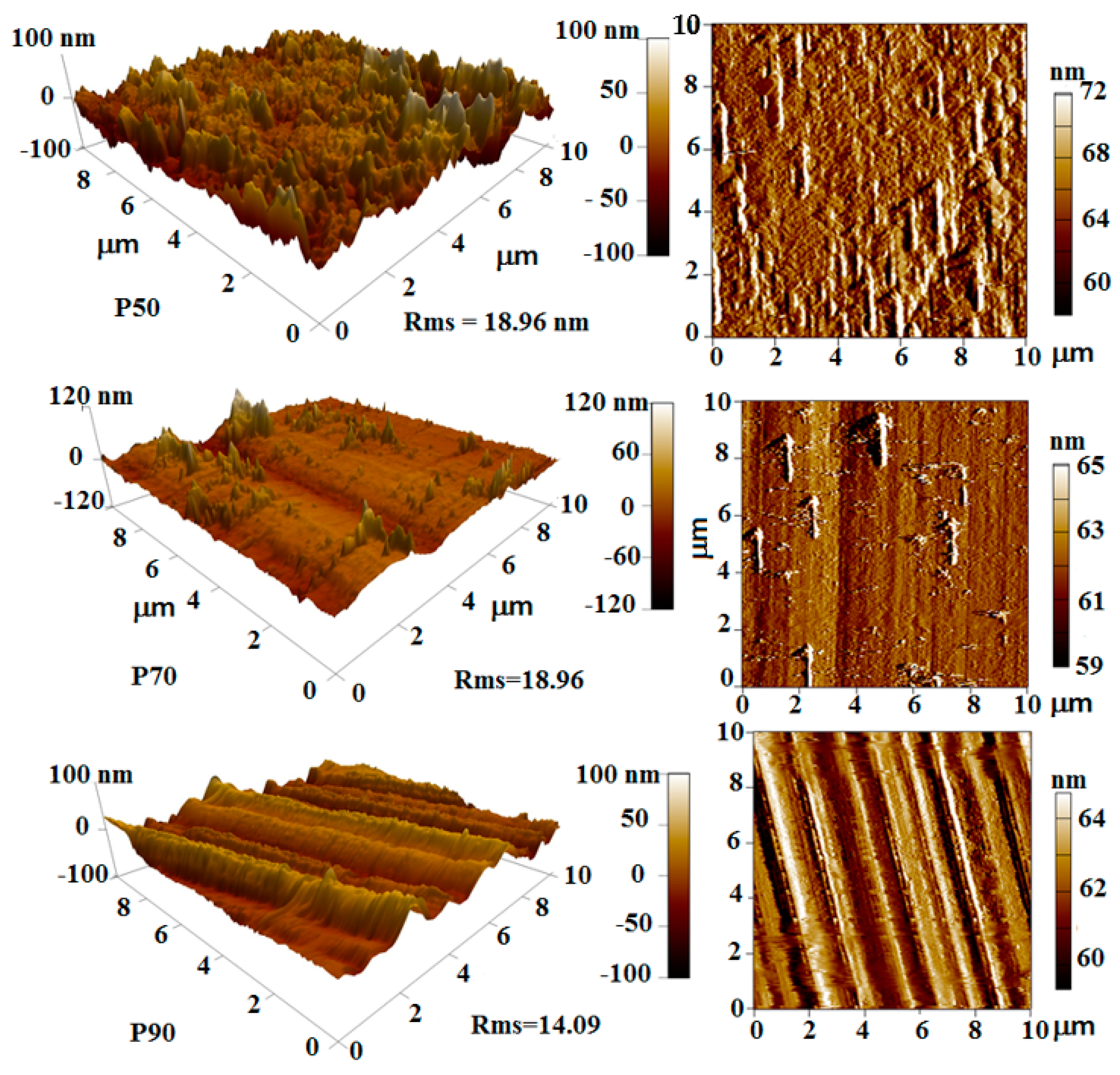 Metals 12 01620 g009 550