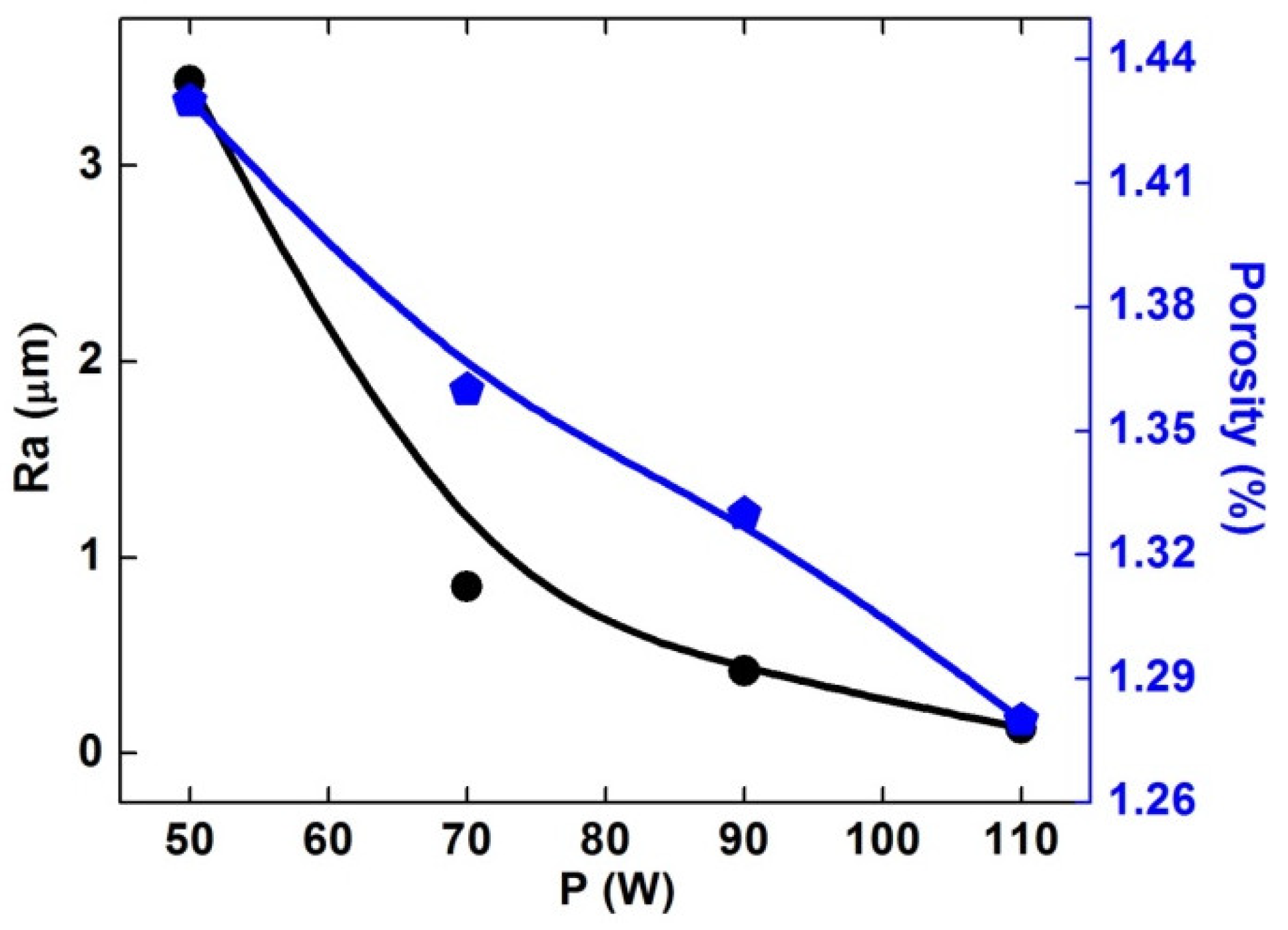 Metals 12 01620 g010 550
