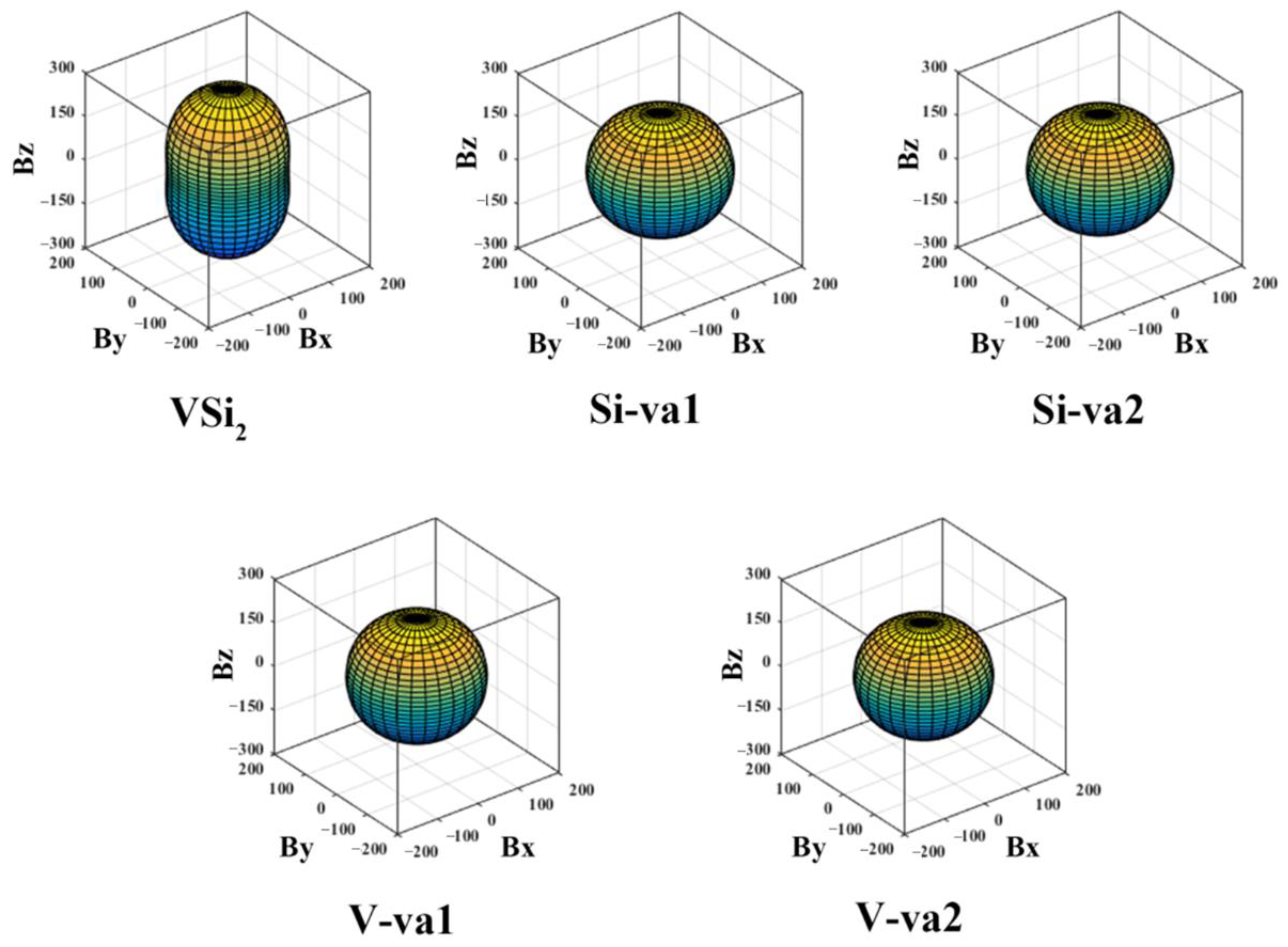 Metals 12 01625 g003