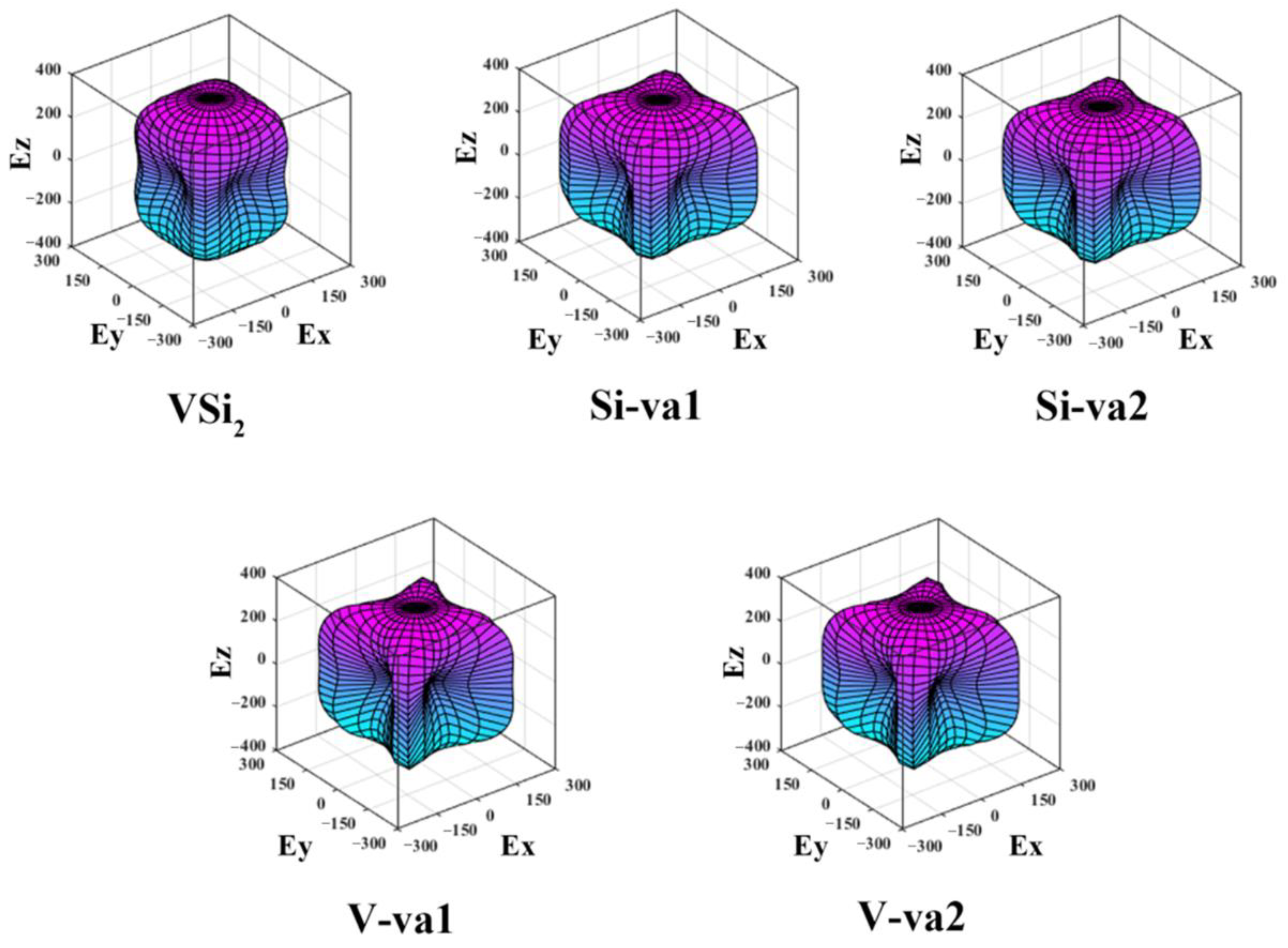 Metals 12 01625 g004