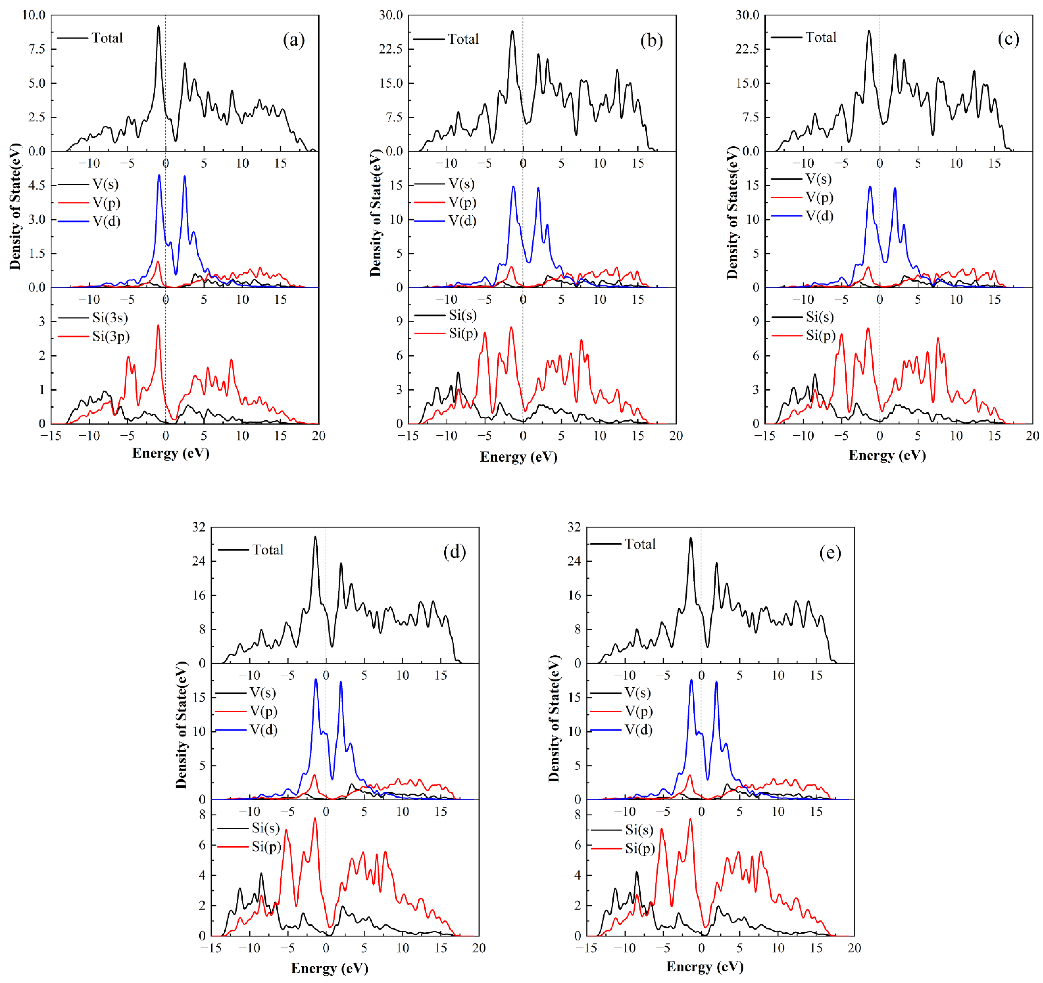 Metals 12 01625 g007