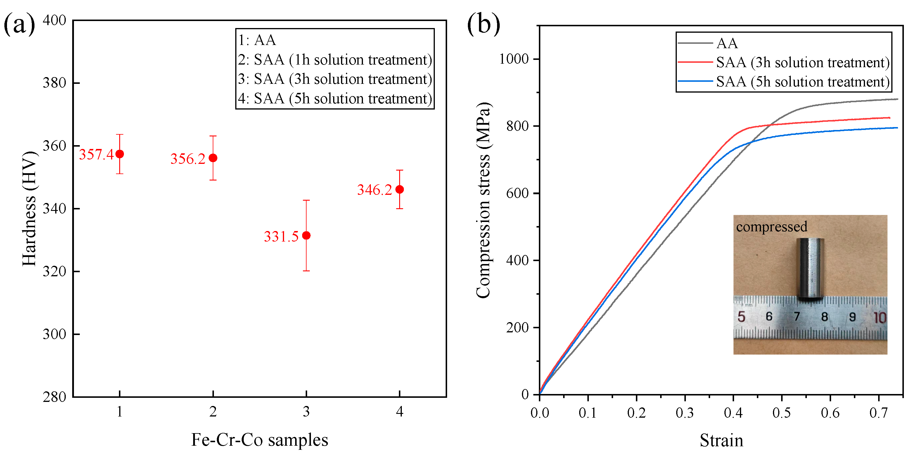 Metals 12 01634 g010 550