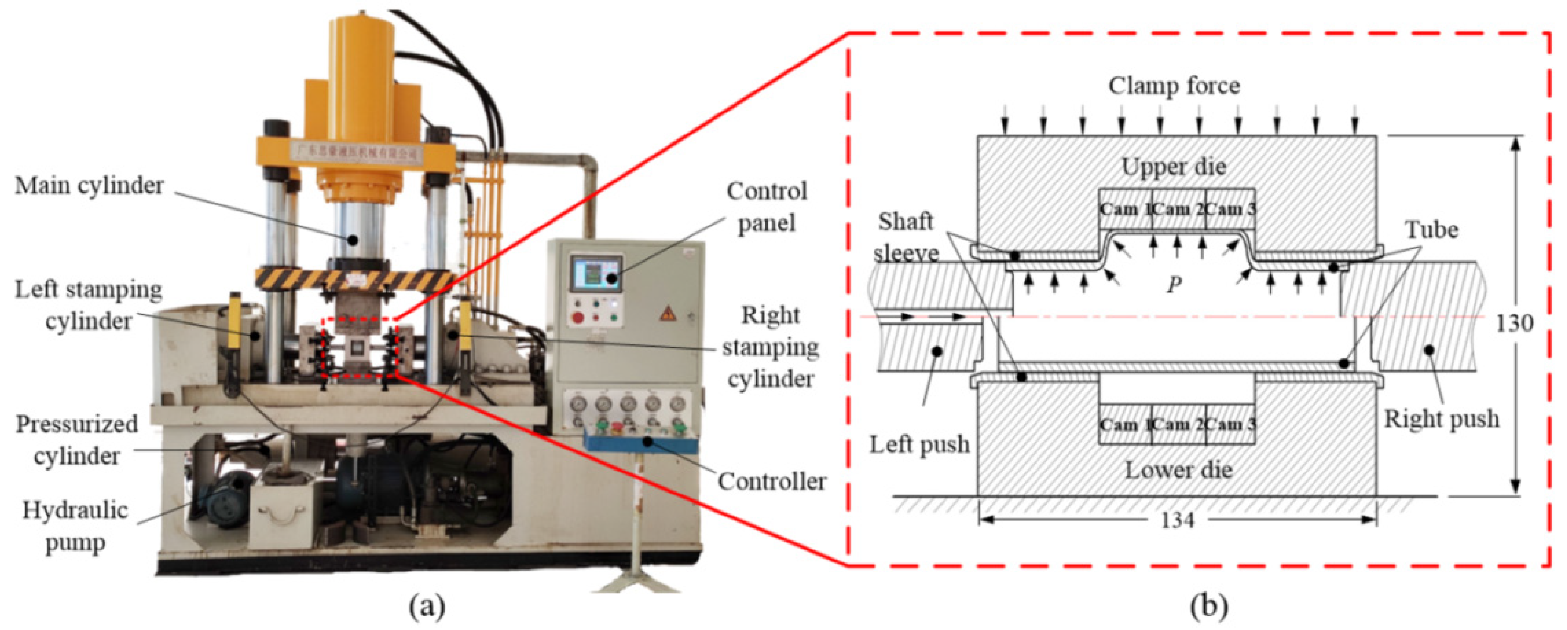 Metals 12 01639 g002 550