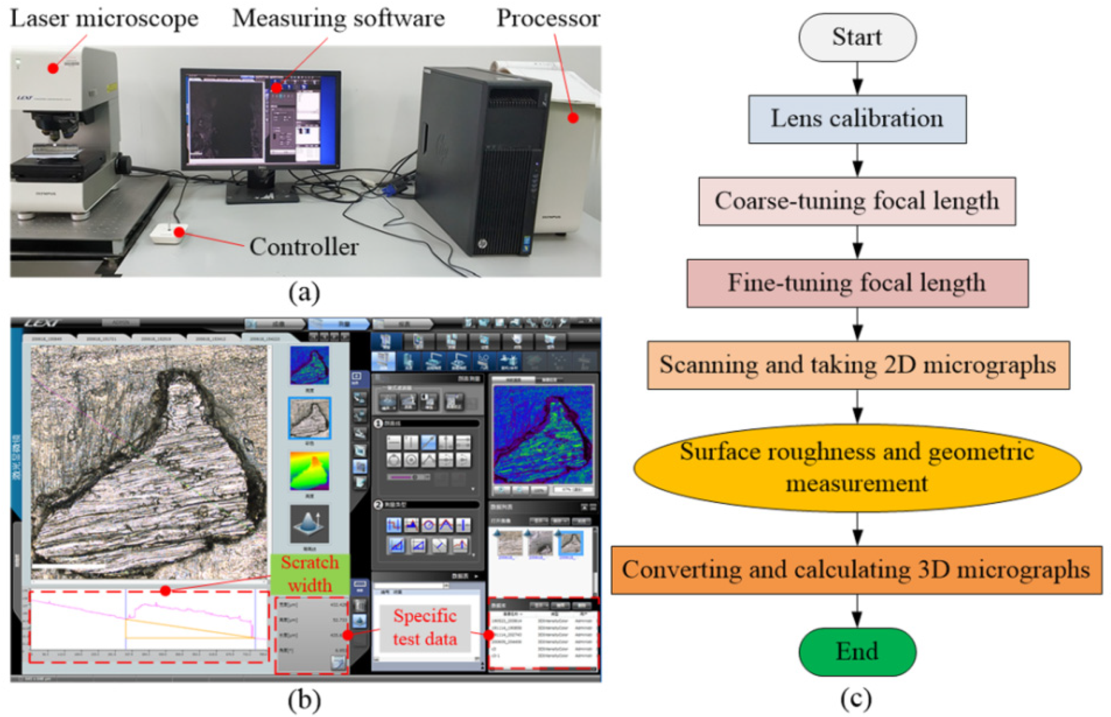Metals 12 01639 g005 550