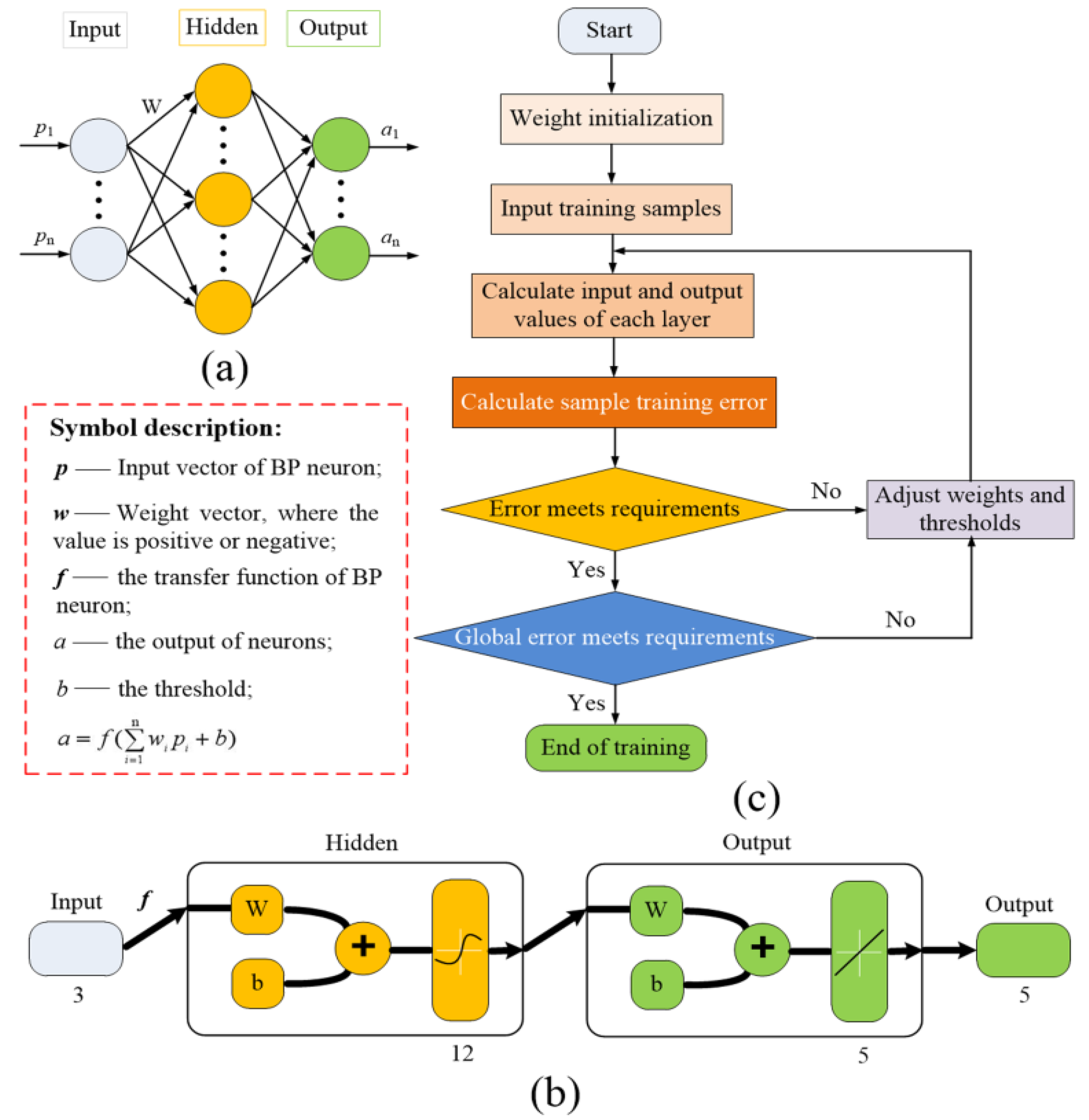 Metals 12 01639 g008 550