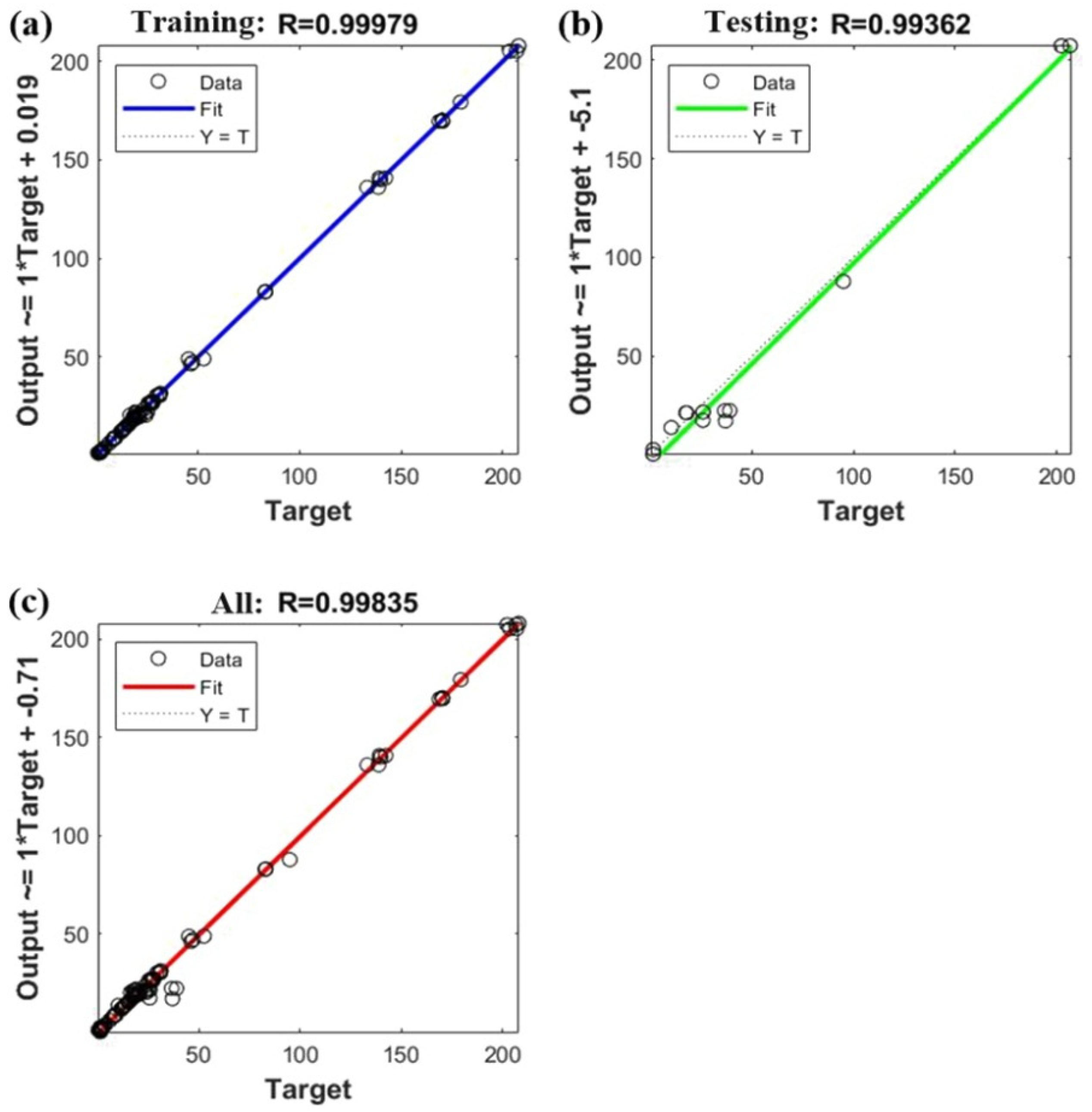 Metals 12 01639 g009 550