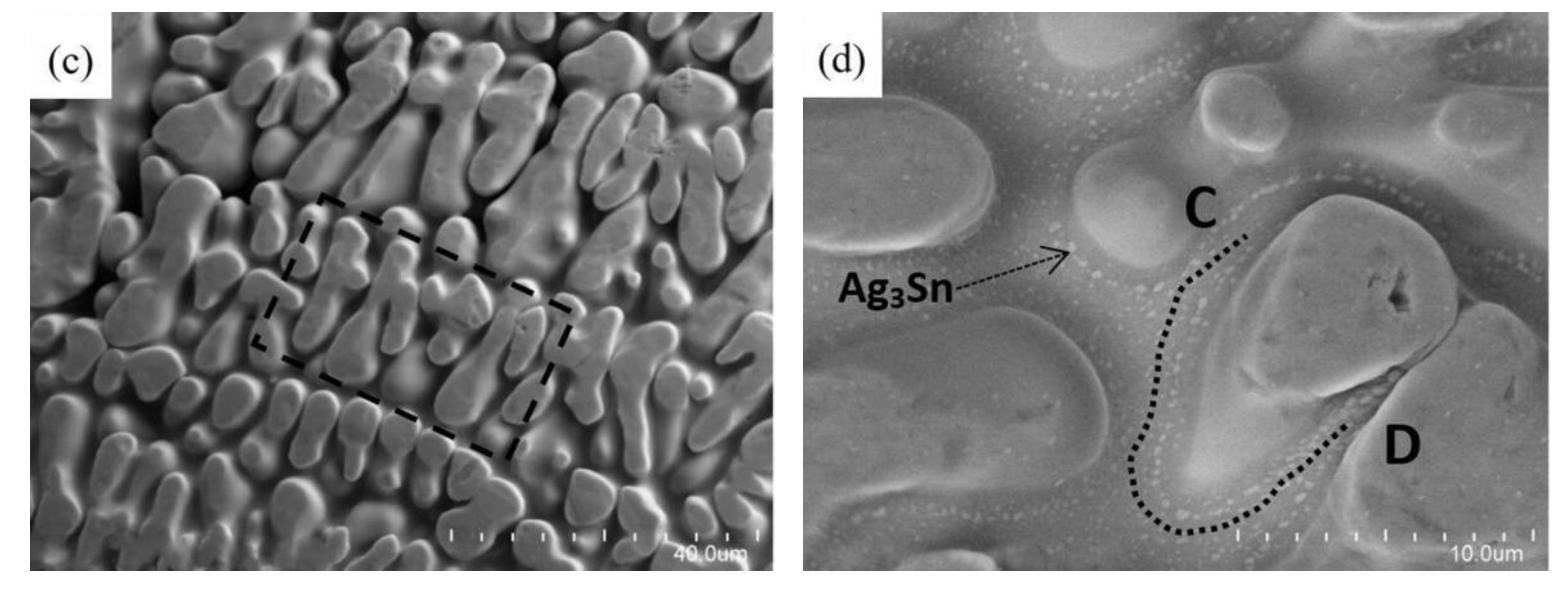 Metals 12 01640 g002b