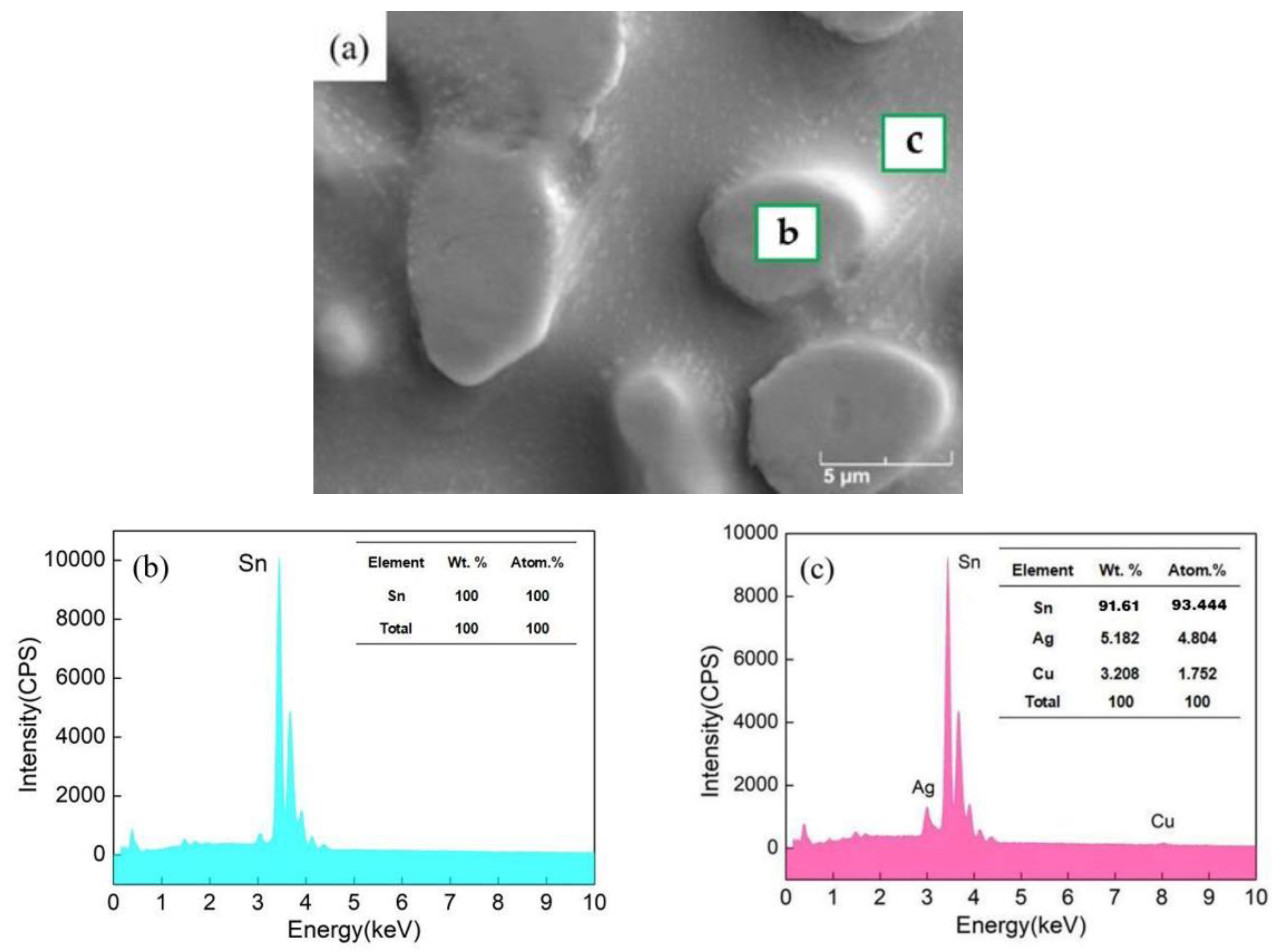 Metals 12 01640 g003