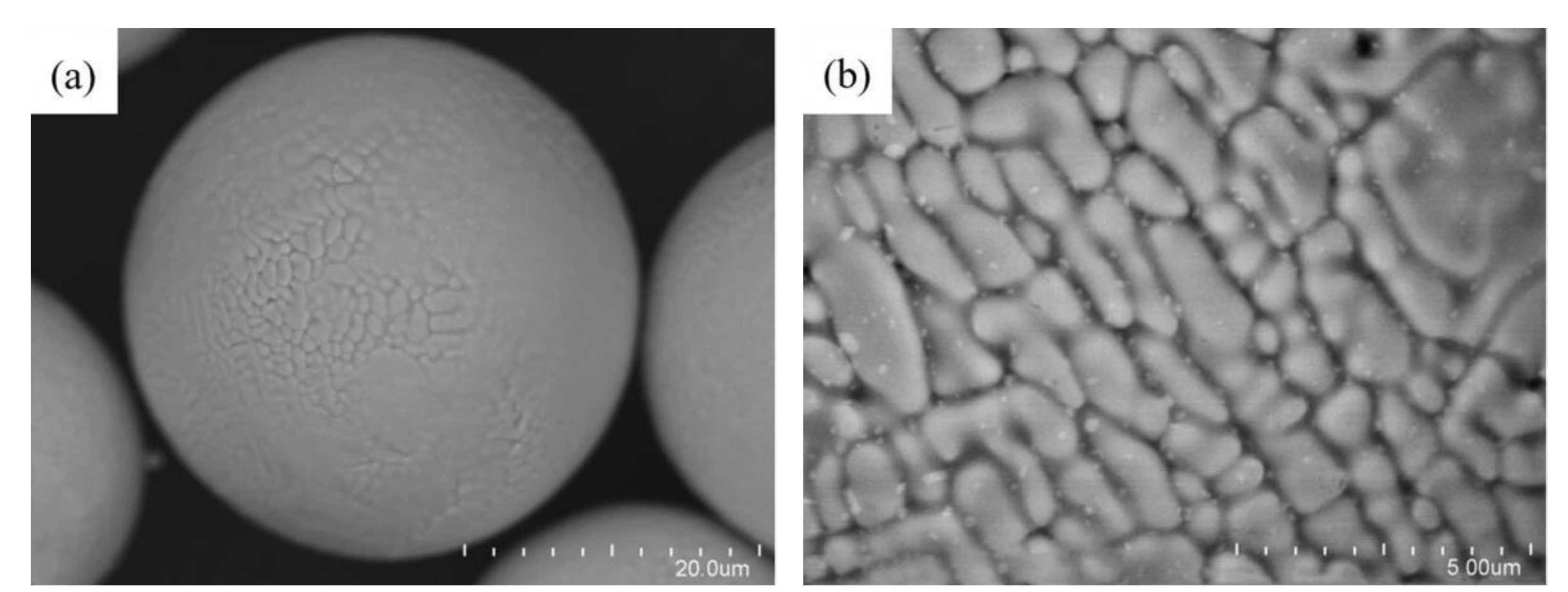 Metals 12 01640 g005a