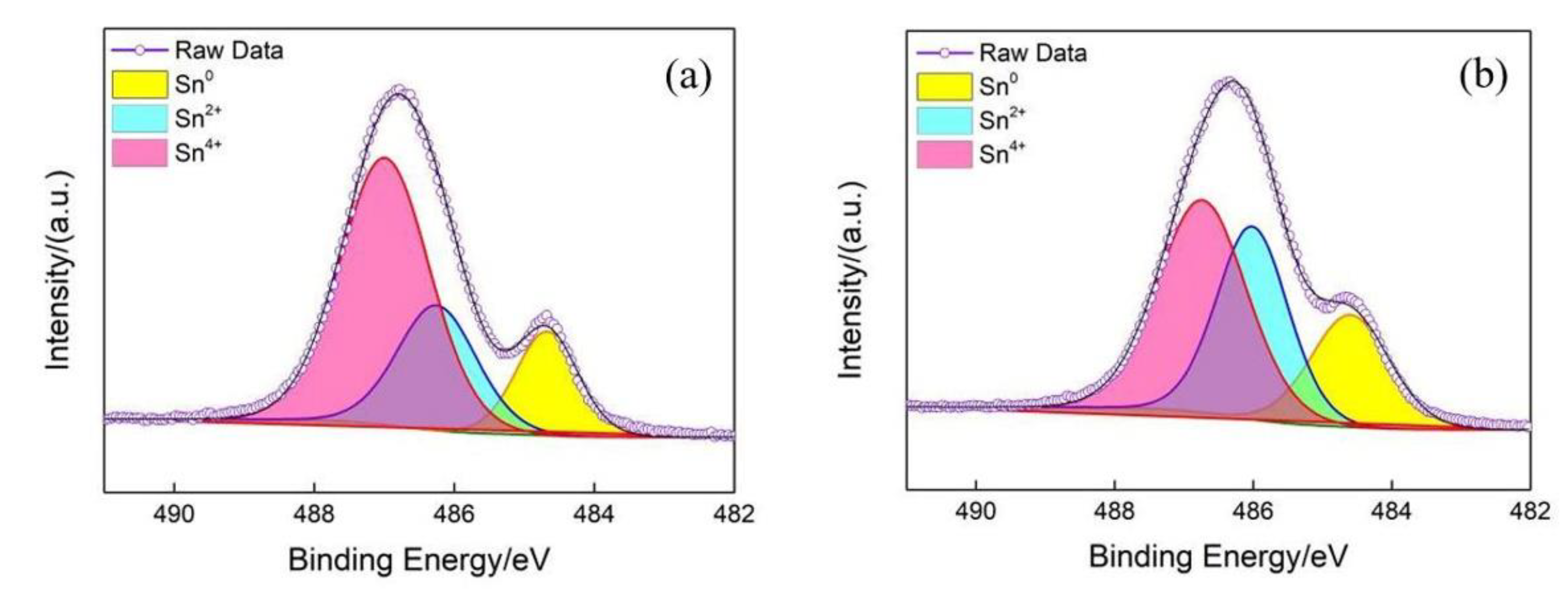 Metals 12 01640 g006