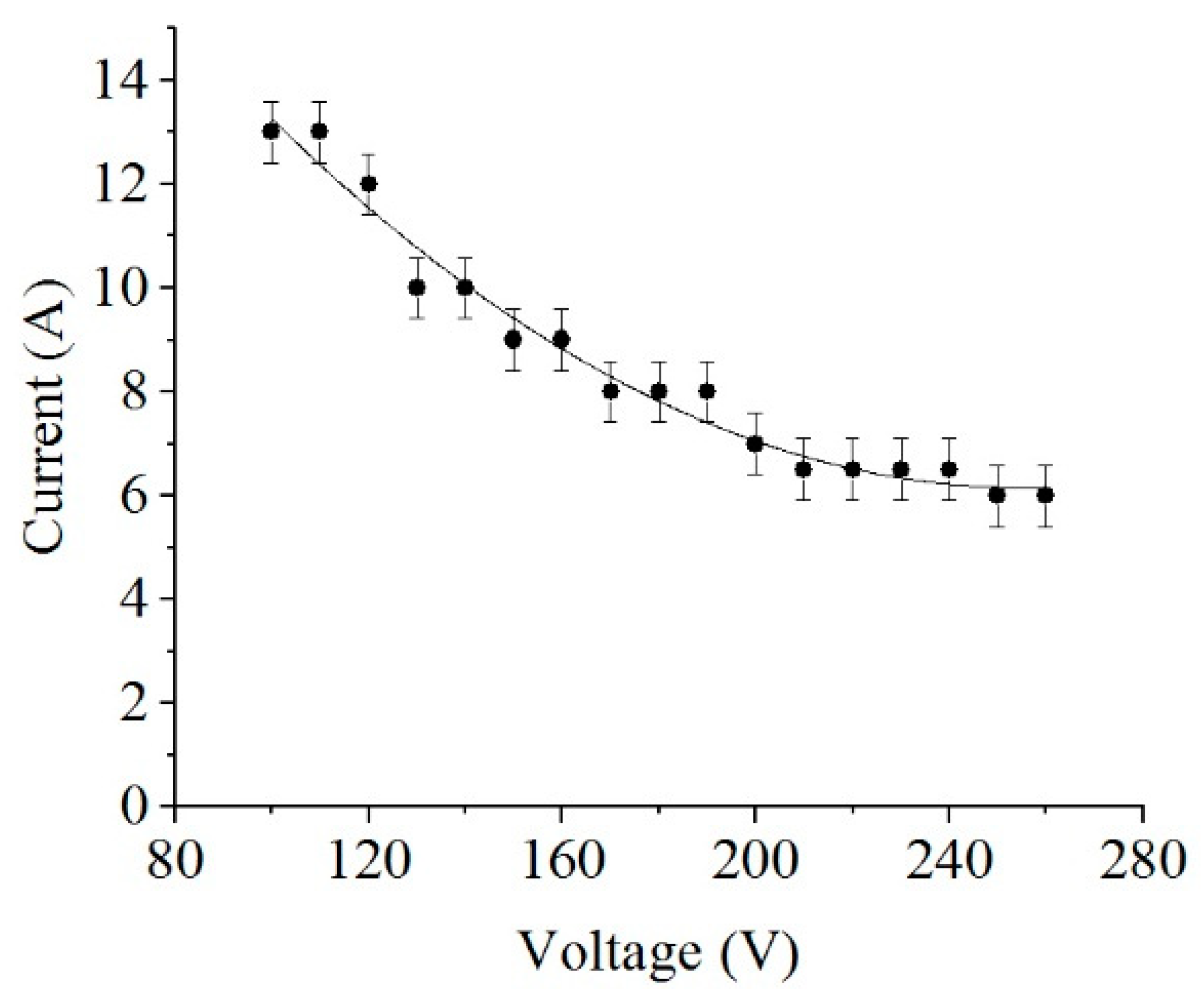 Metals 12 01641 g004 550
