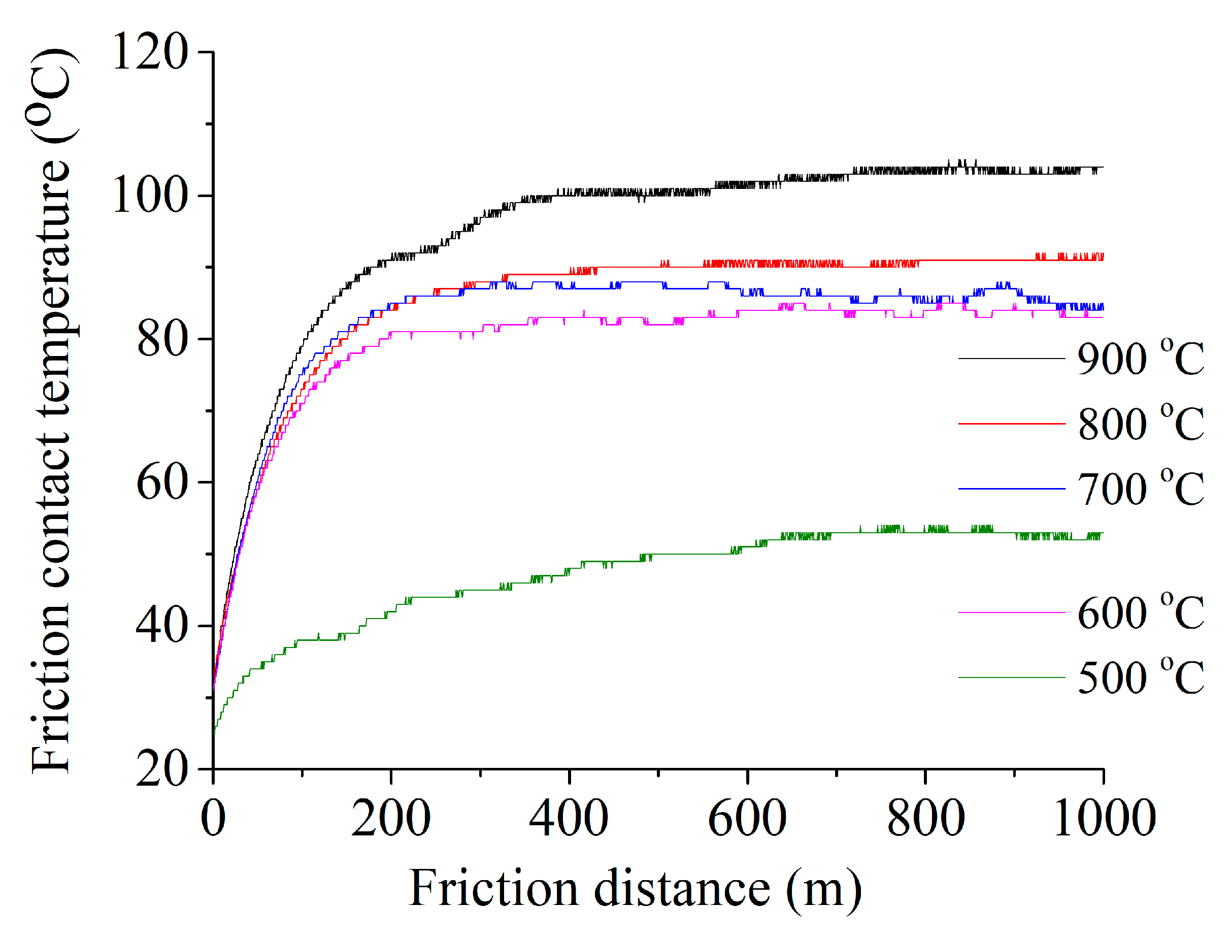 Metals 12 01641 g019 550