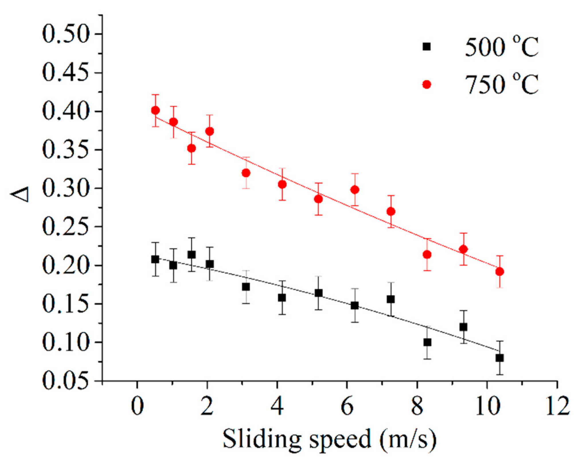 Metals 12 01641 g022 550