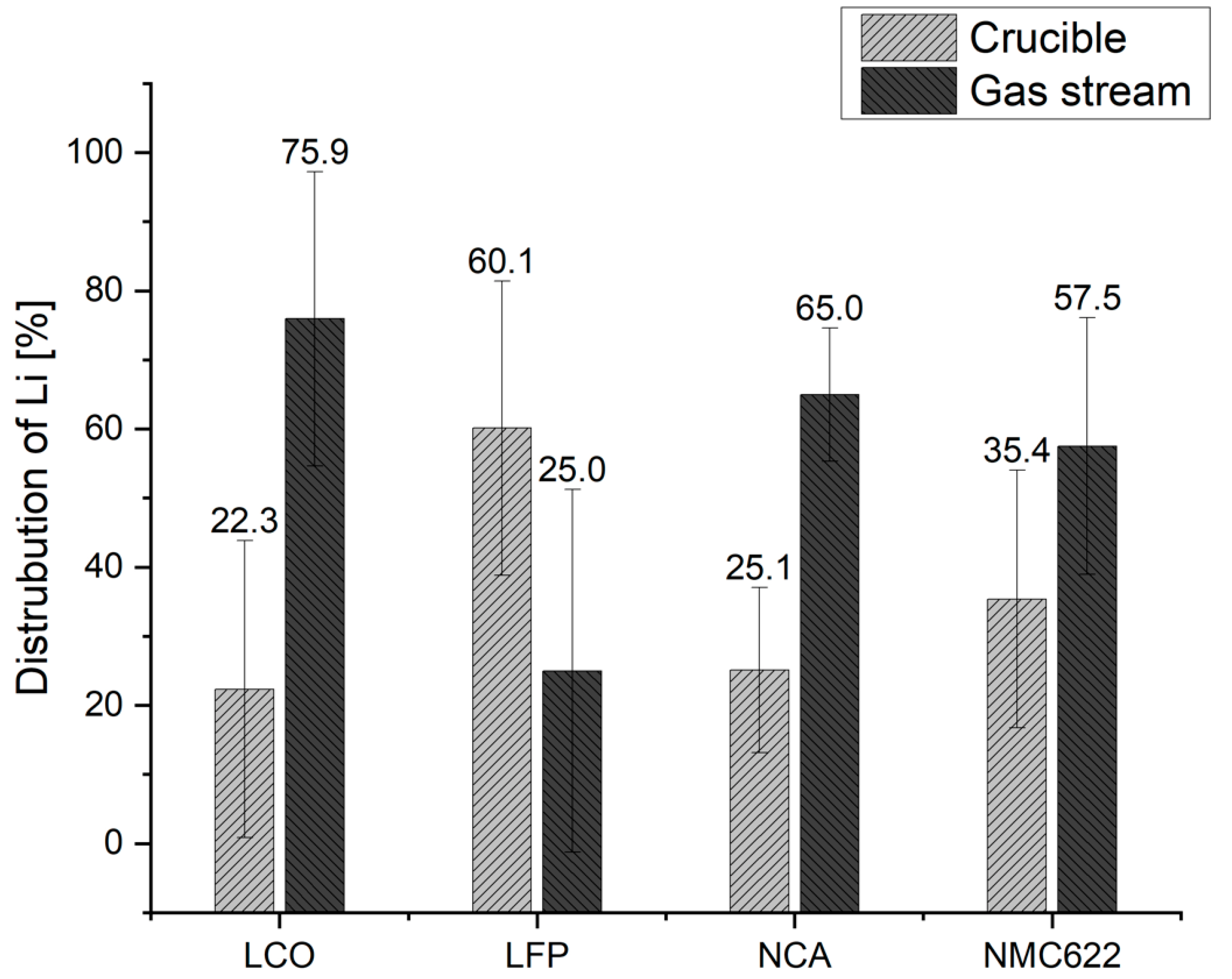 Metals 12 01642 g009 550