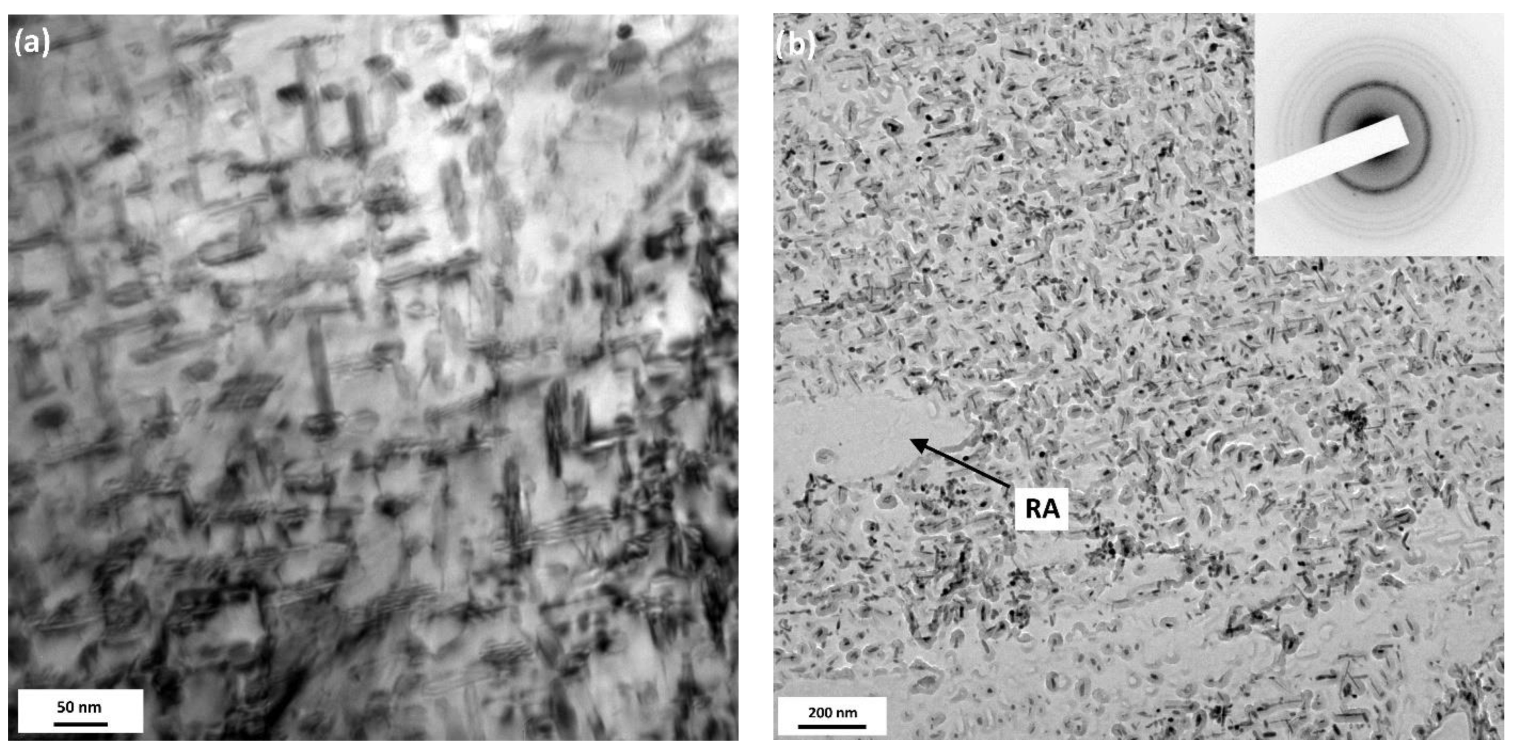 Metals 12 01643 g003