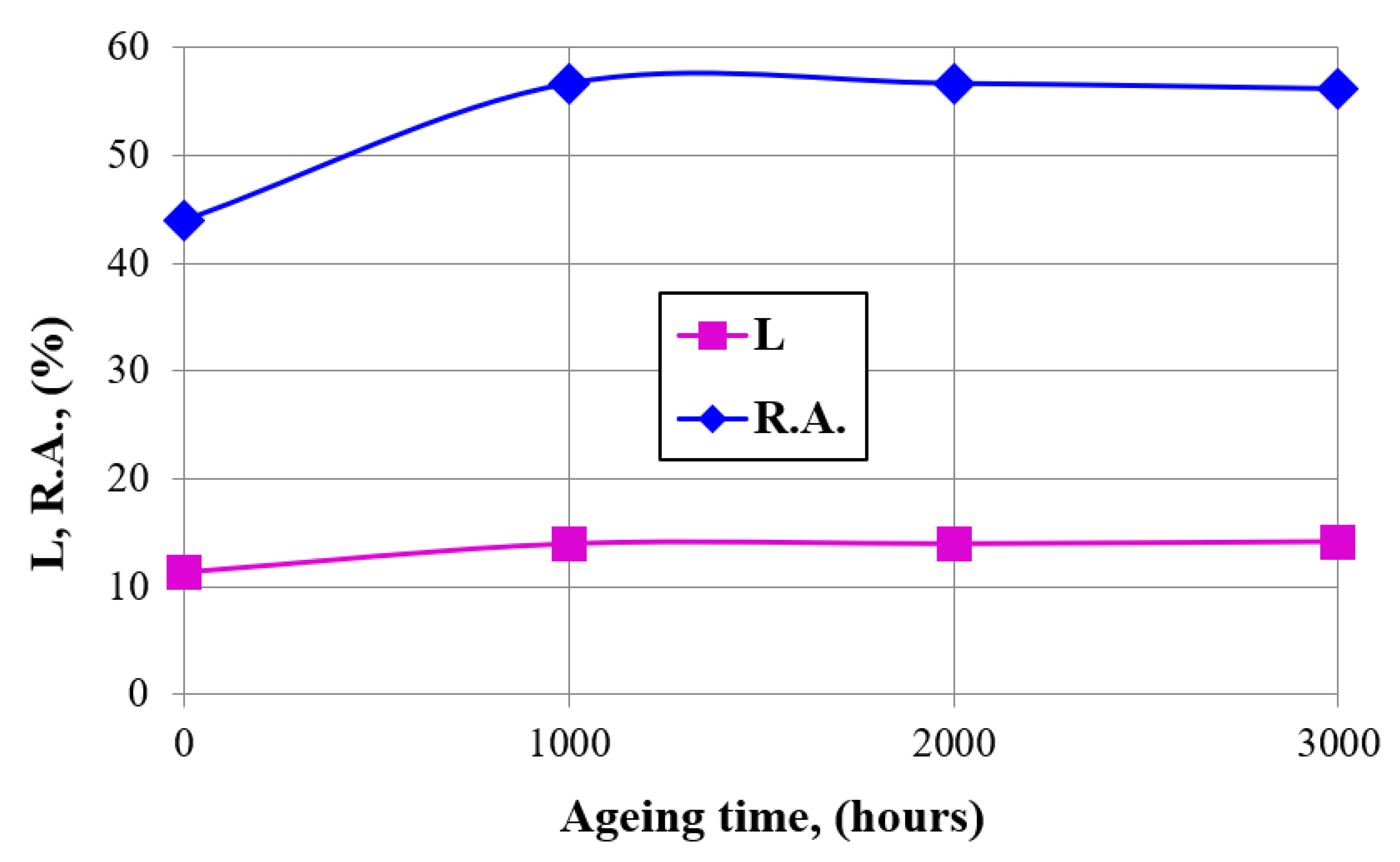 Metals 12 01643 g005