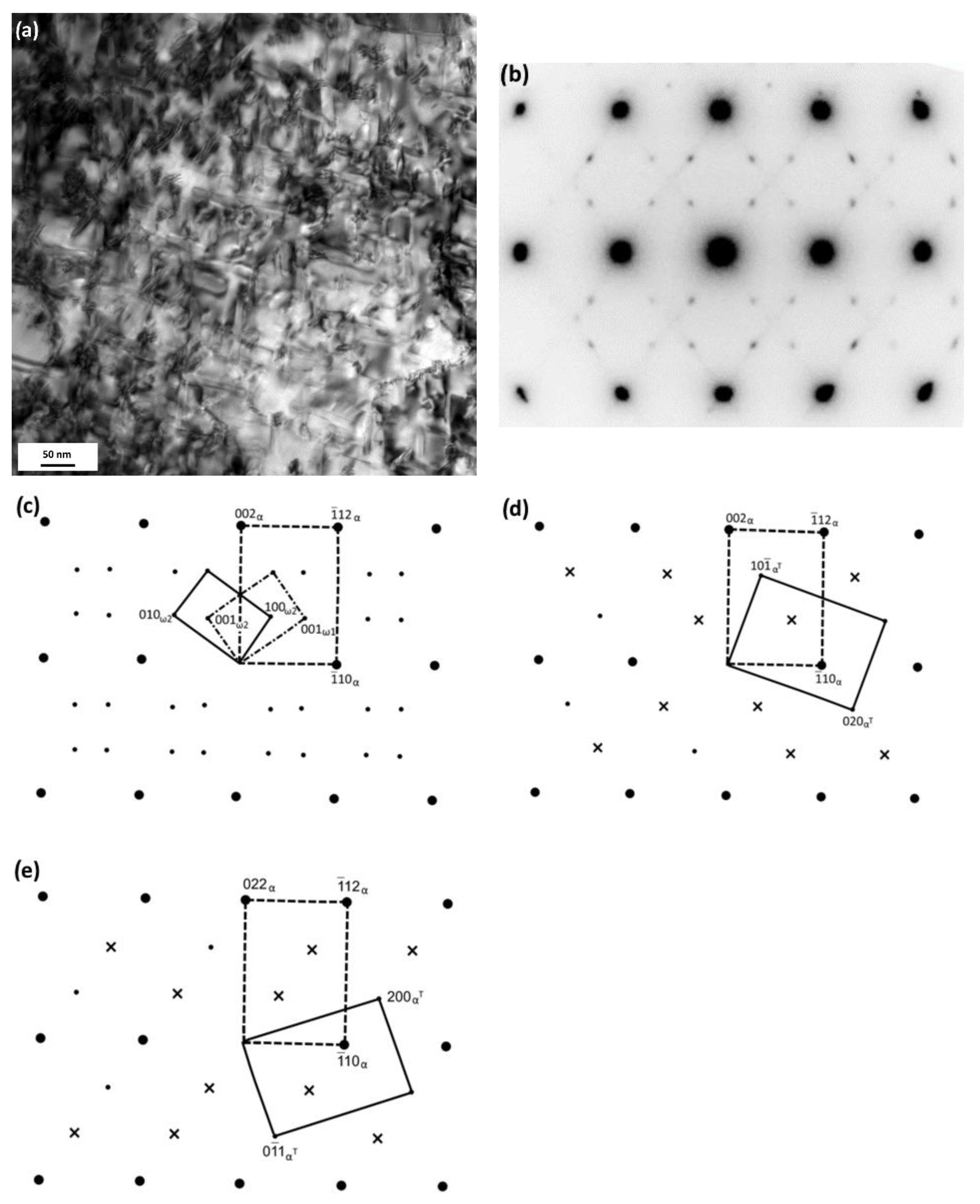 Metals 12 01643 g010