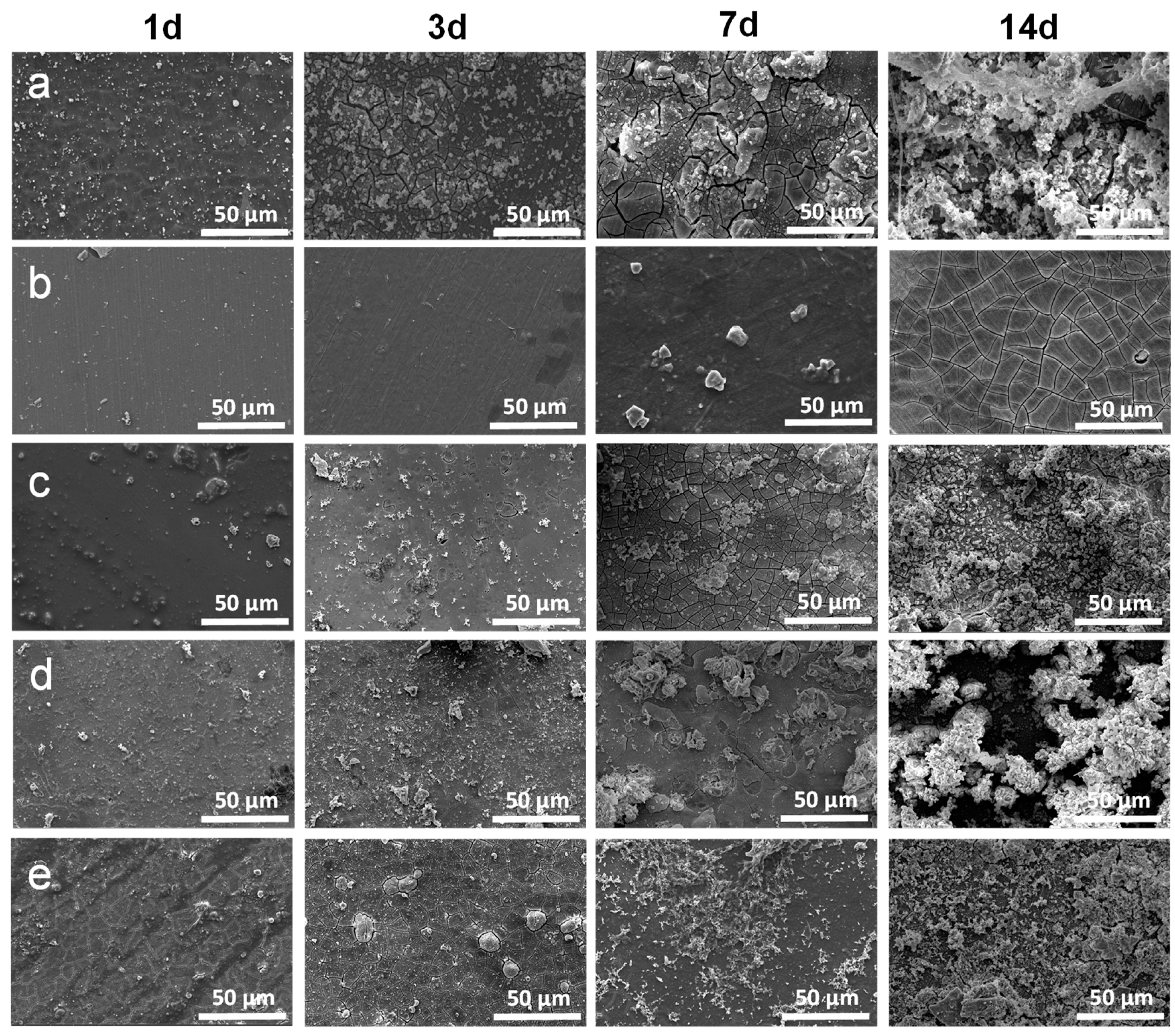 Metals 12 01644 g006
