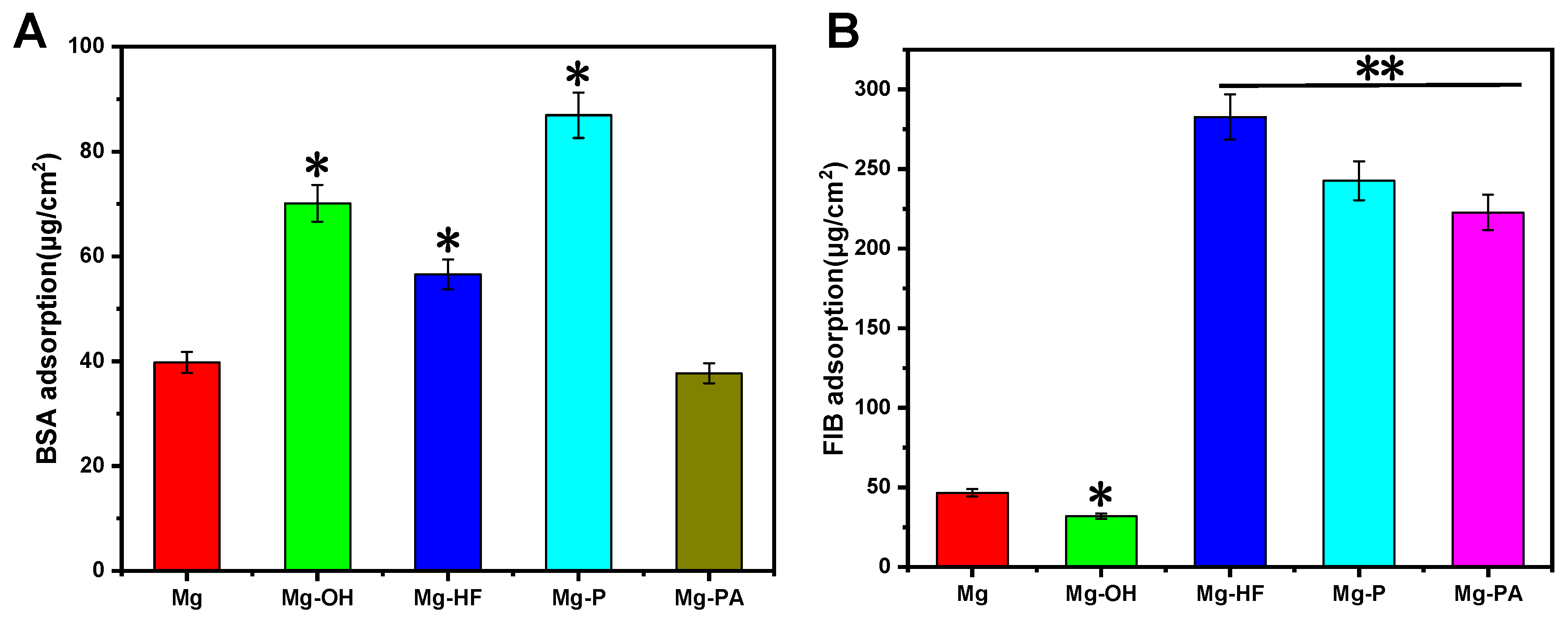 Metals 12 01644 g007