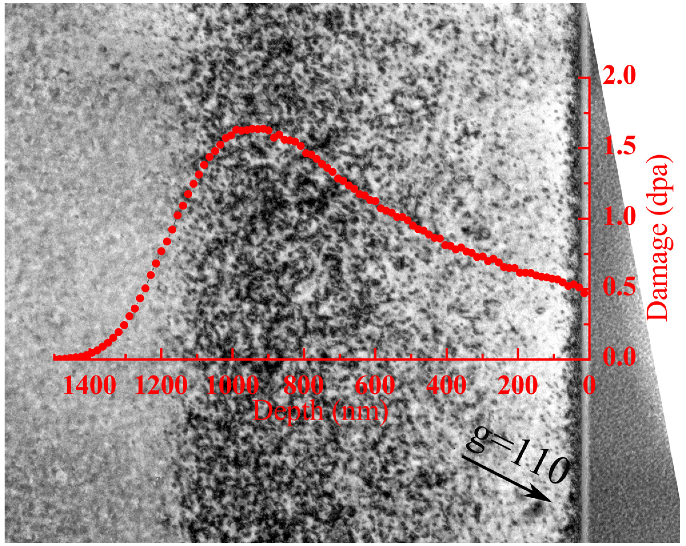 Metals 12 01645 g002
