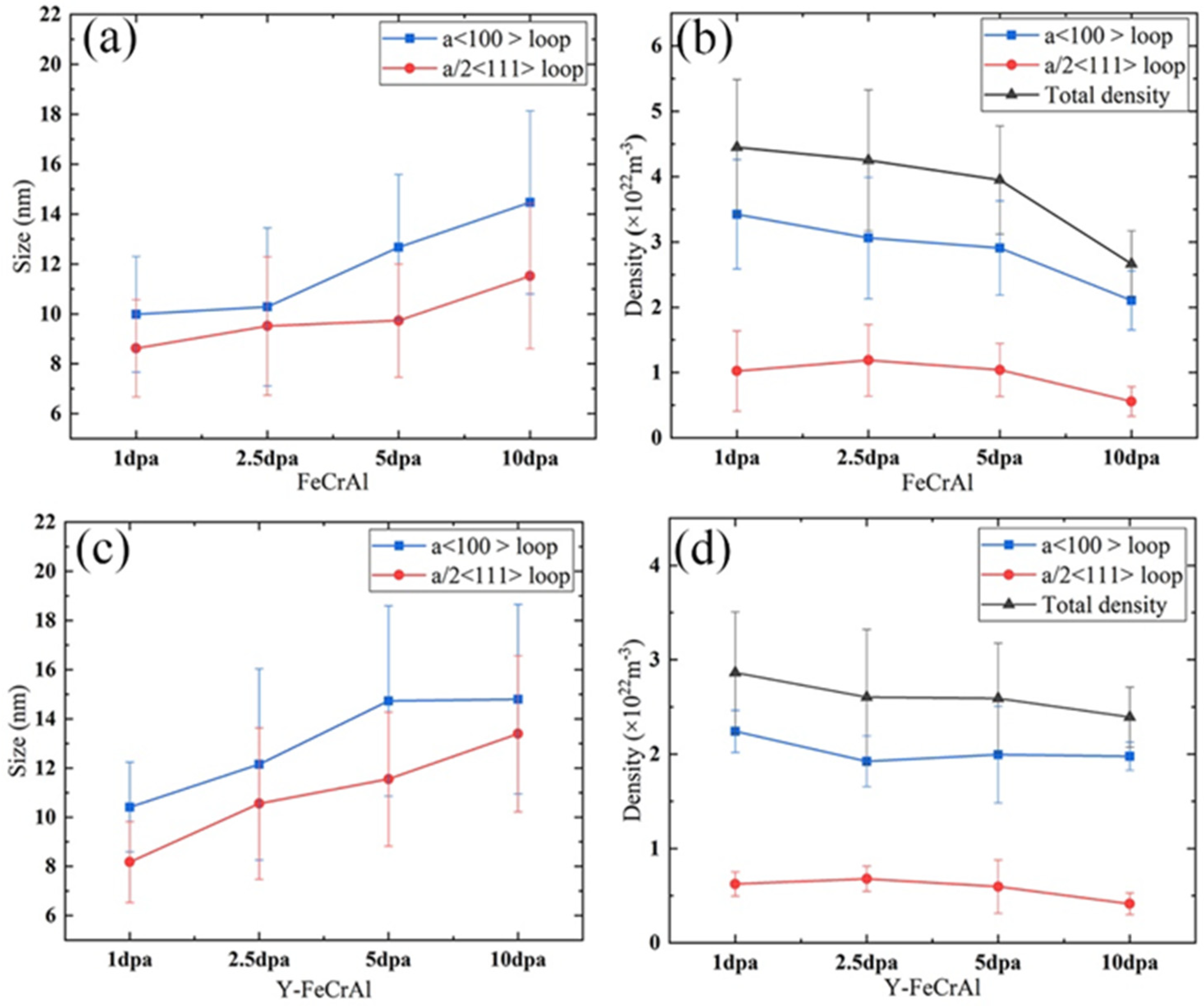 Metals 12 01645 g007