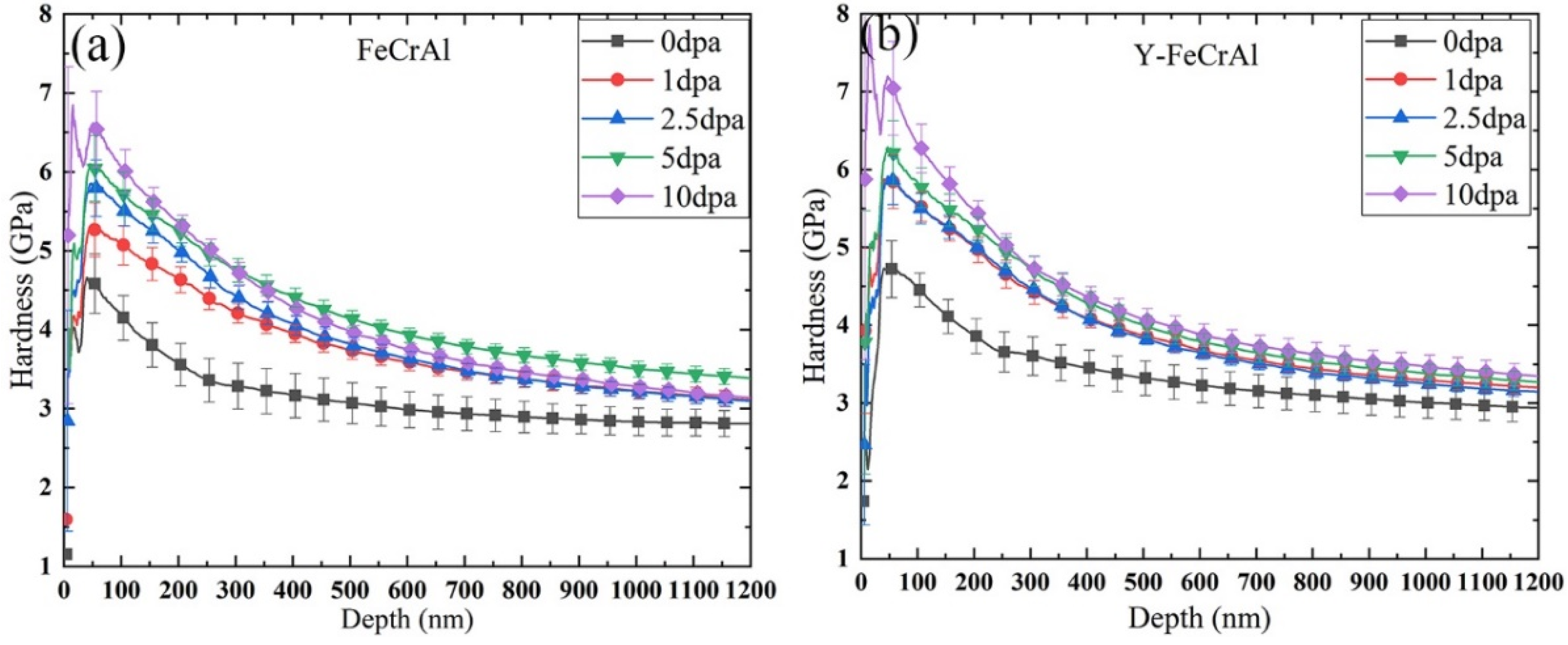 Metals 12 01645 g009