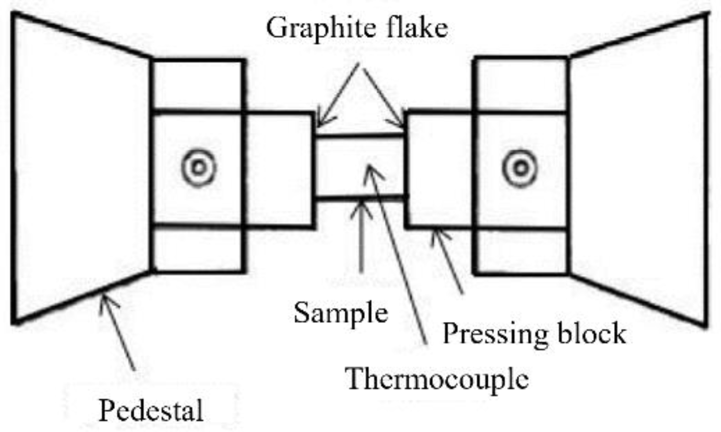 Metals 12 01648 g001 Metals 12 01648 g001