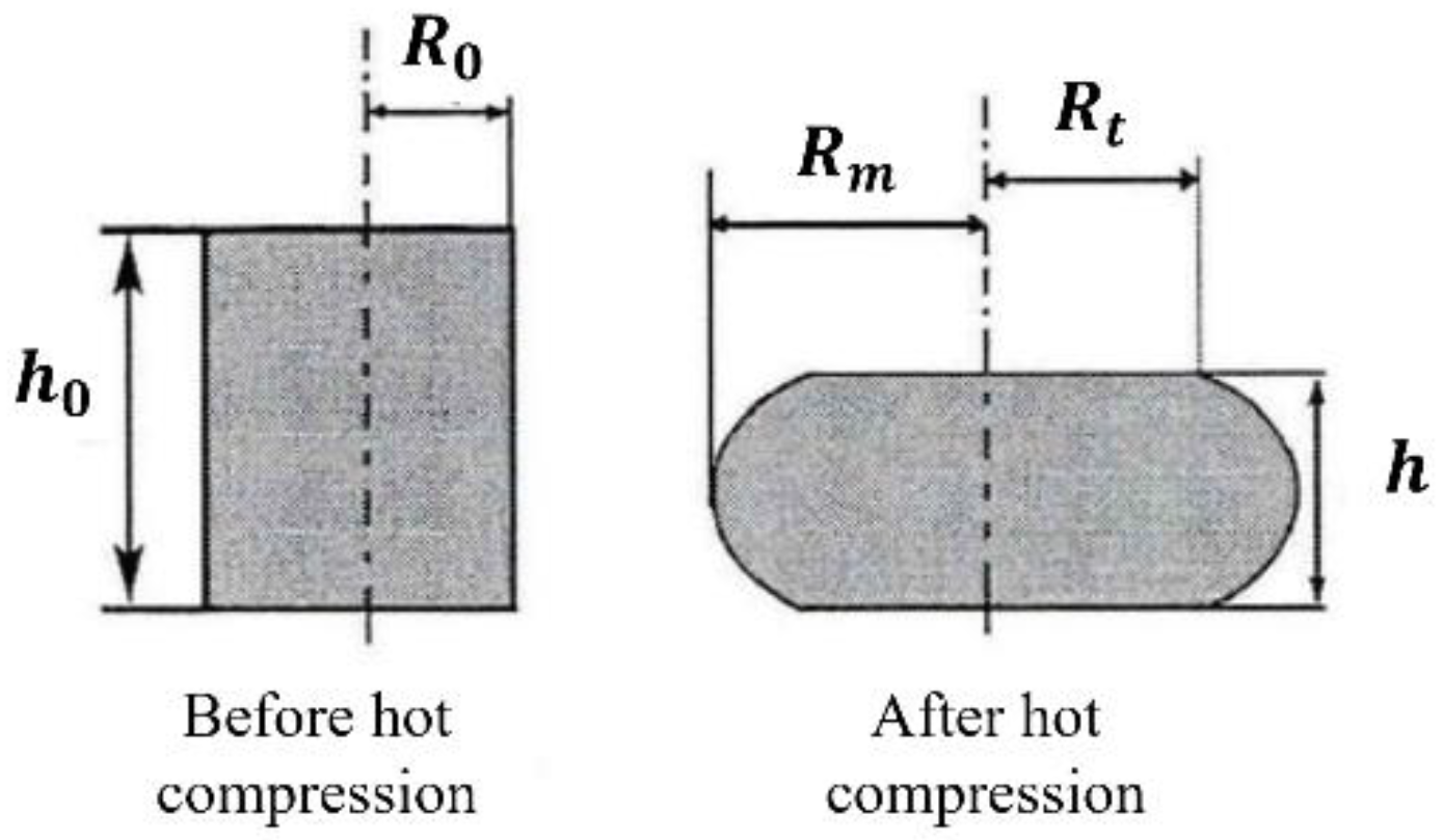 Metals 12 01648 g002 Metals 12 01648 g002