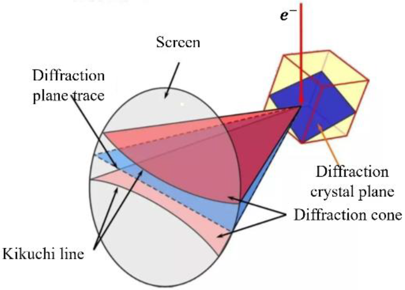 Metals 12 01648 g003 Metals 12 01648 g003