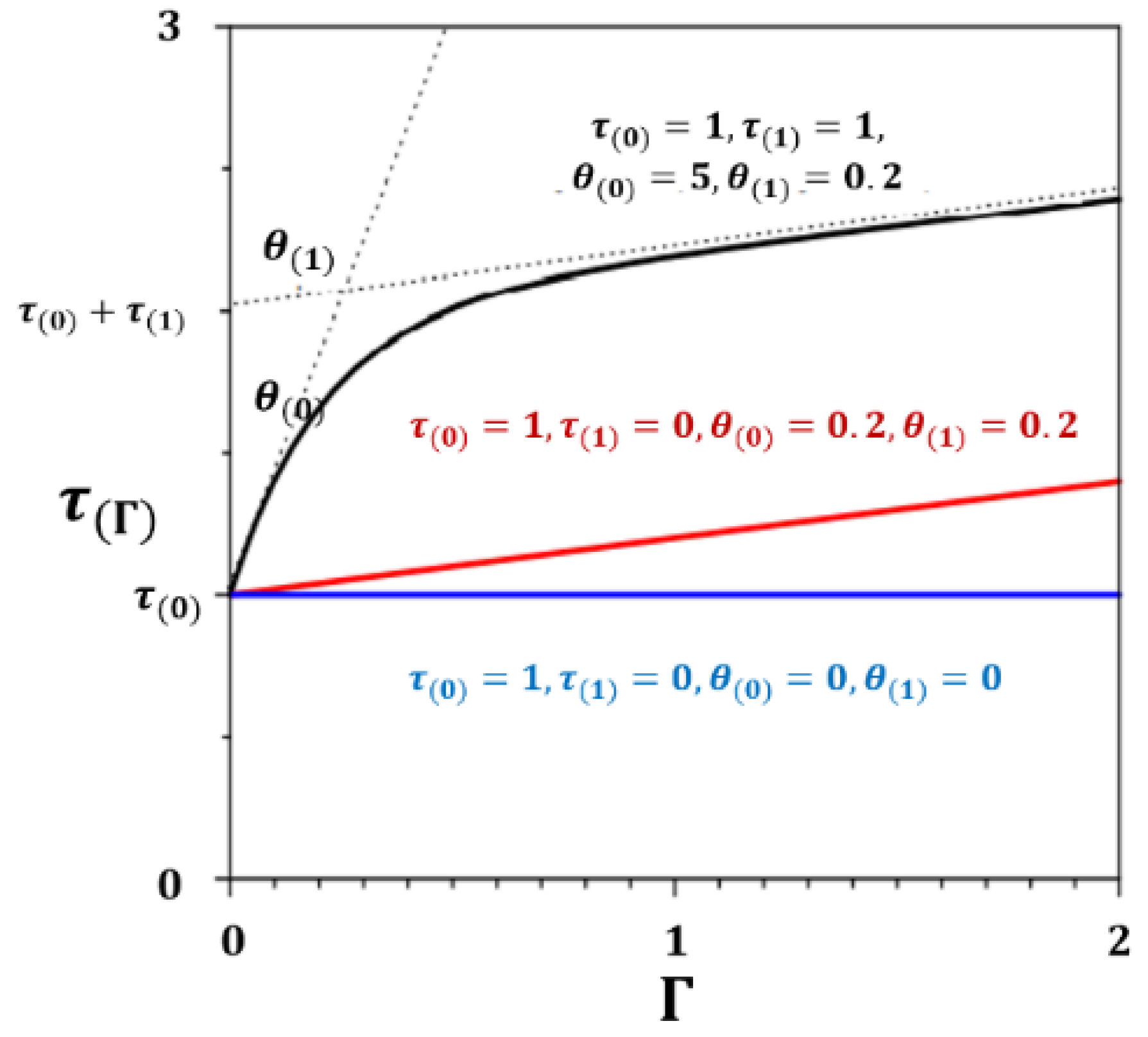 Metals 12 01648 g004 Metals 12 01648 g004