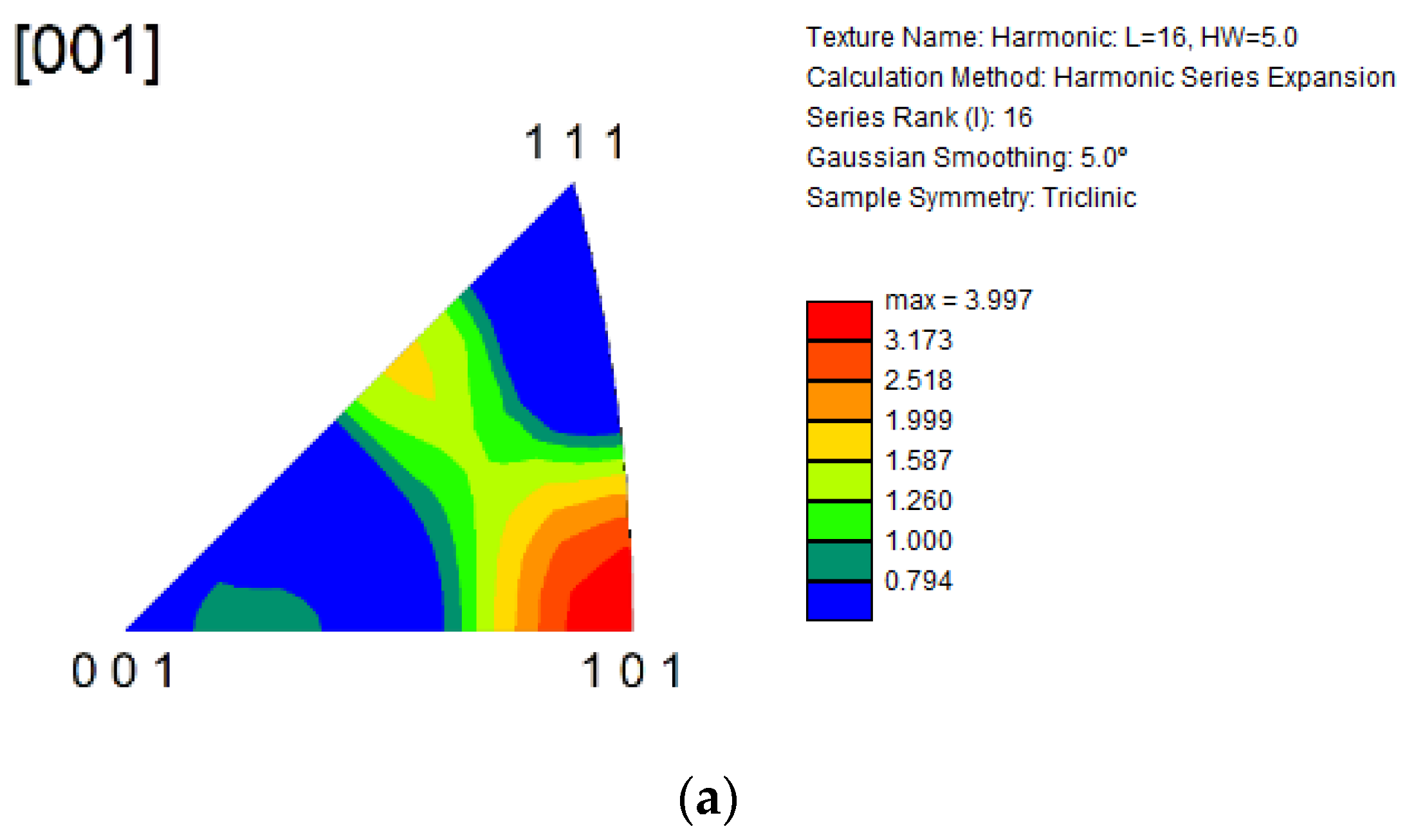 Metals 12 01648 g006a Metals 12 01648 g006a
